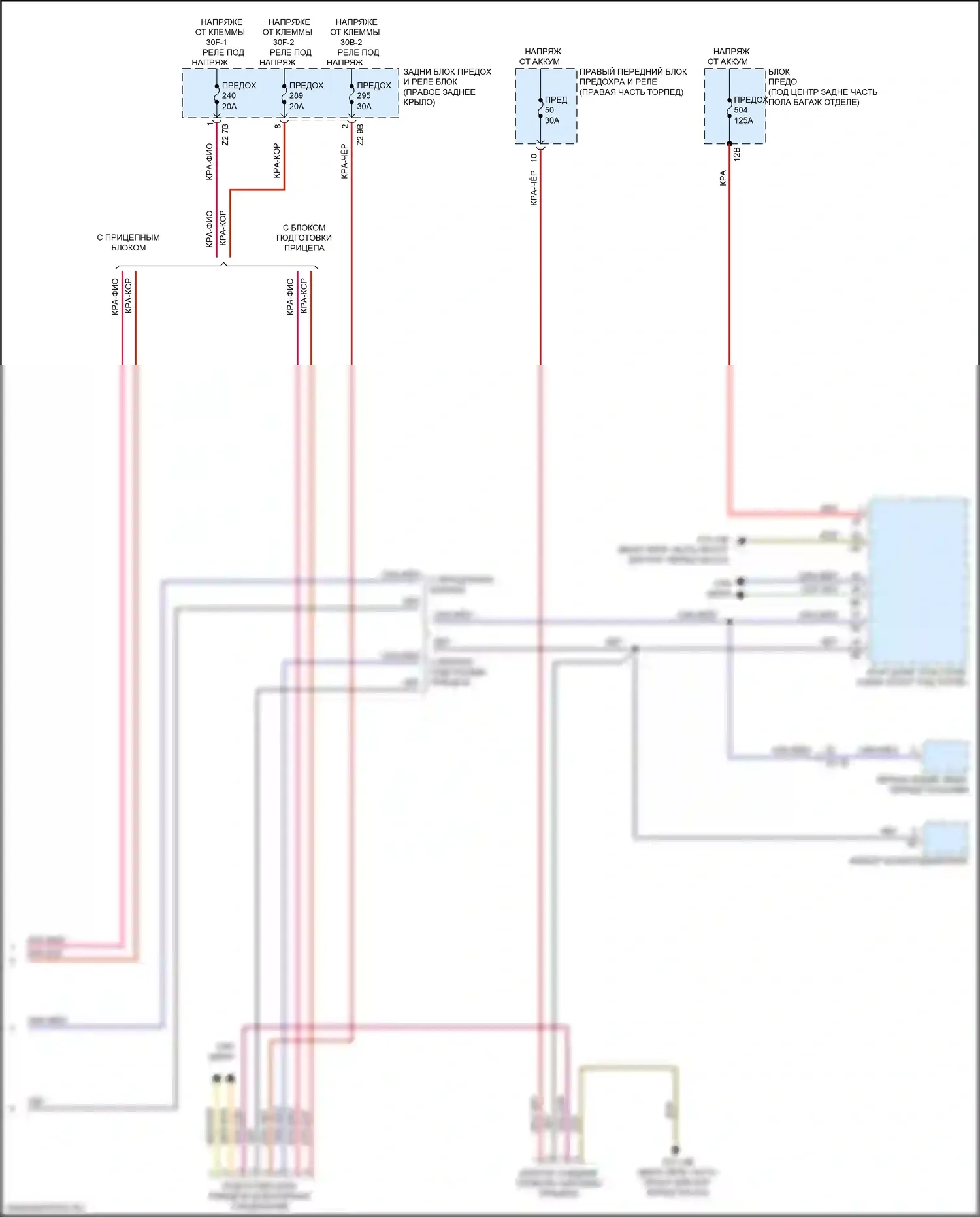 Фары и фонари — Электросхема буксировки прицепа — Электросхема буксировки прицепа (2 из 2). BMW X4 M F98 рестайлинг (2021-2024)