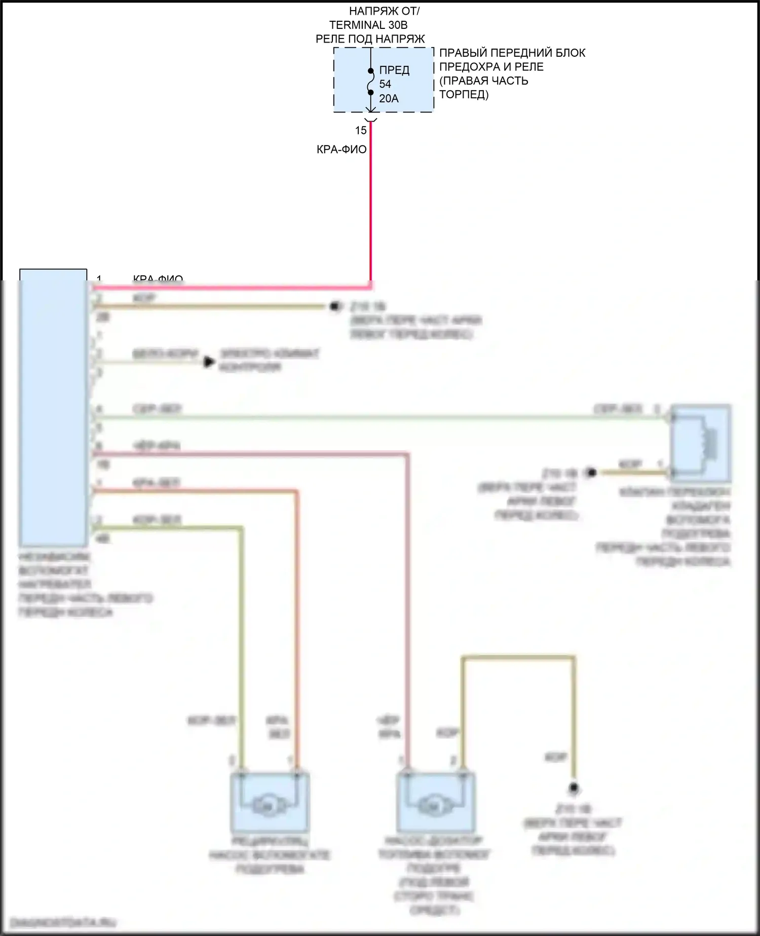 Кондиционирование воздуха — Электросхема автономного отопления — Электросхема автономного отопления. BMW X4 M F98 рестайлинг (2021-2024)