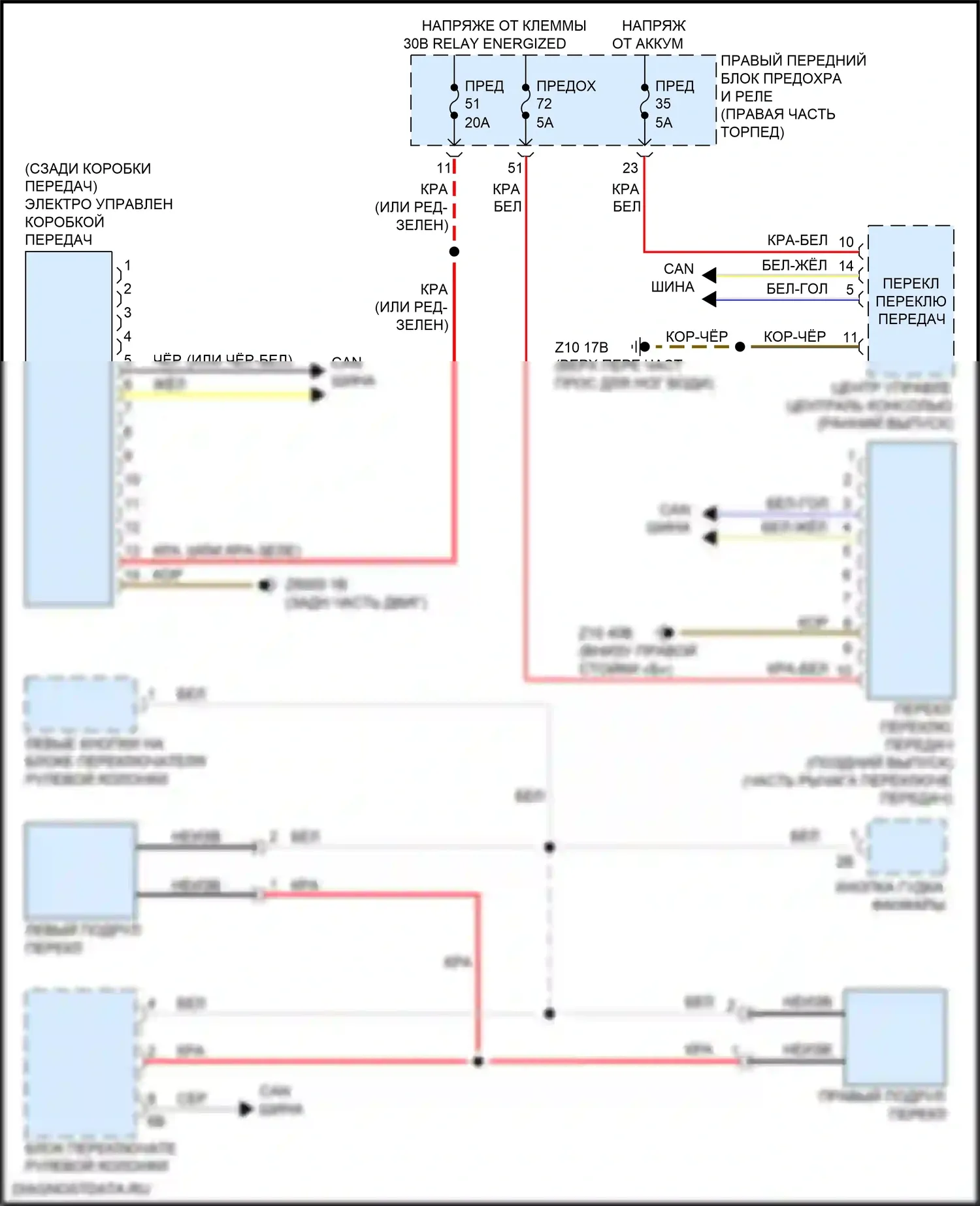 Коробка передач — Электросхема автоматической коробки передач — Электросхема автоматической коробки передач. BMW X4 M F98 рестайлинг (2021-2024)