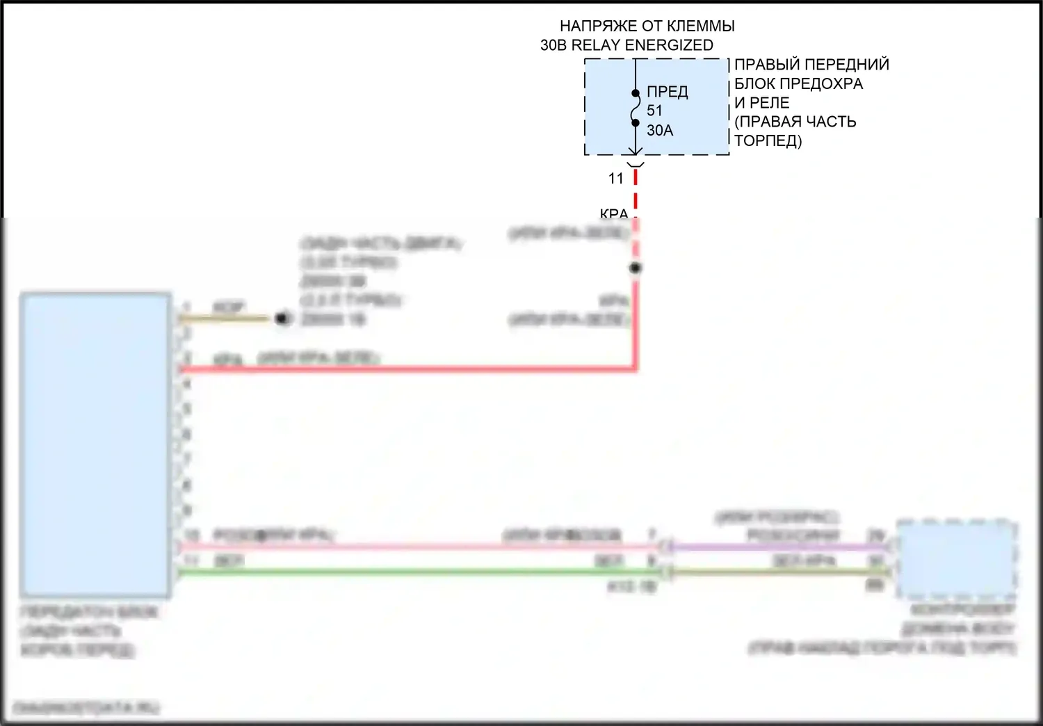 Коробка передач — Электросхема awd — Электросхема awd. BMW X4 M F98 рестайлинг (2021-2024)