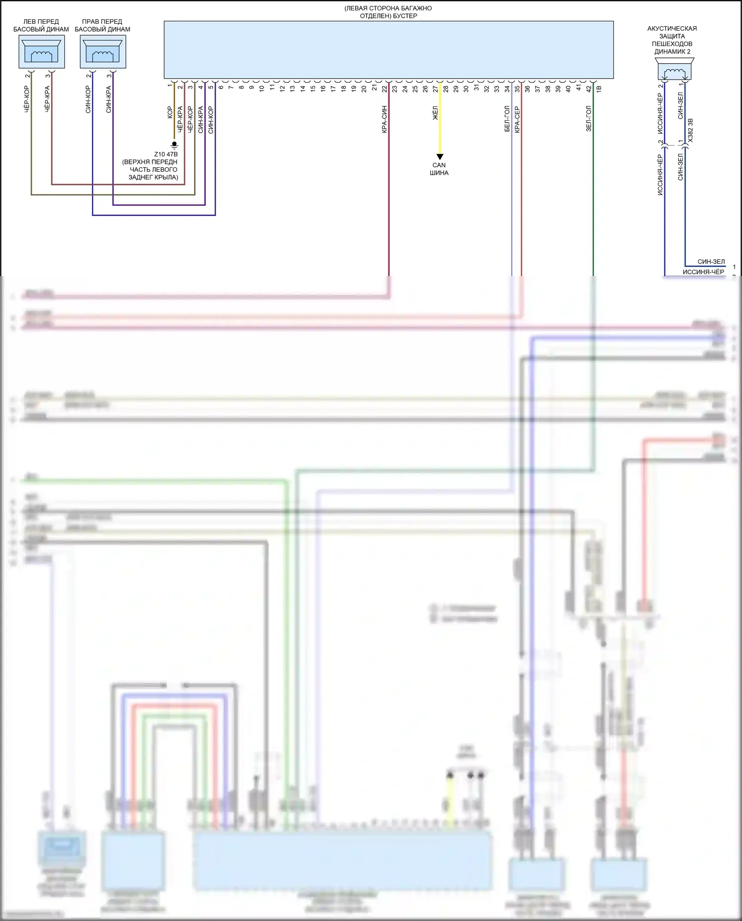 Магнитола — Электросхема аудиоблока приемника, высокий уровень — Электросхема аудиоблока приемника, высокий уровень (2 из 3). BMW X4 M F98 рестайлинг (2021-2024)