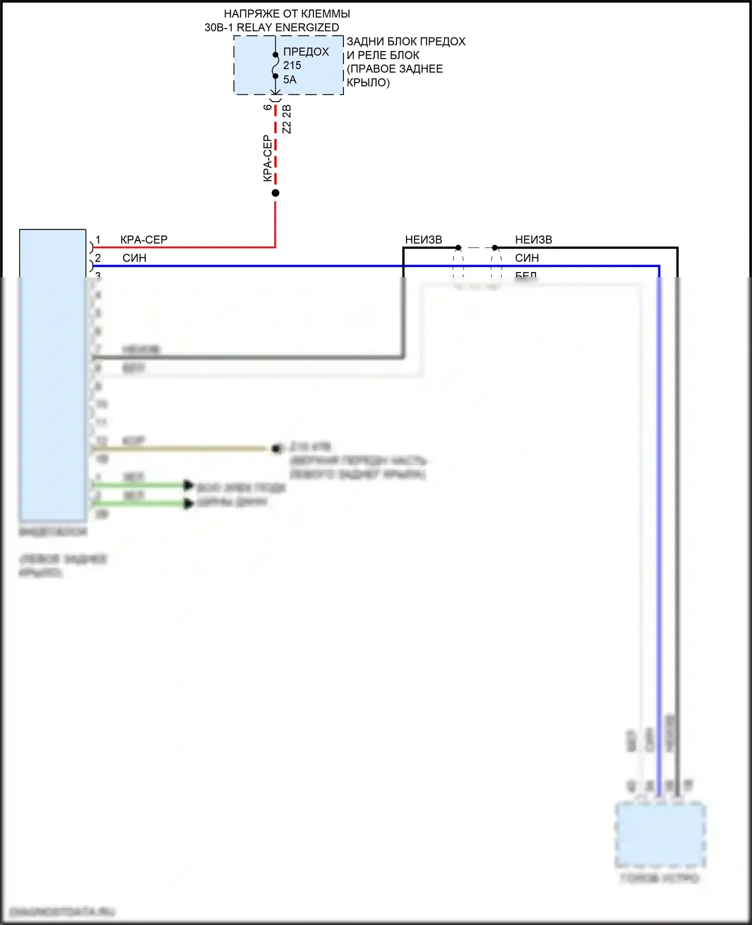 Магнитола — Электросхема видеосистемы — Электросхема видеосистемы. BMW X4 M F98 рестайлинг (2021-2024)