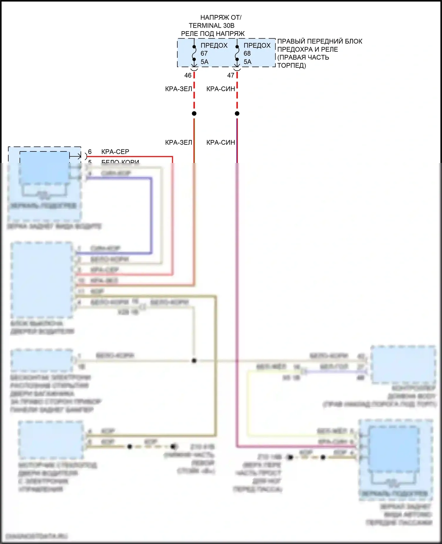 Подогрев стекол — Электросхема обогреваемых зеркал, с функцией шины lin — Электросхема обогреваемых зеркал, с функцией шины lin. BMW X4 M F98 рестайлинг (2021-2024)