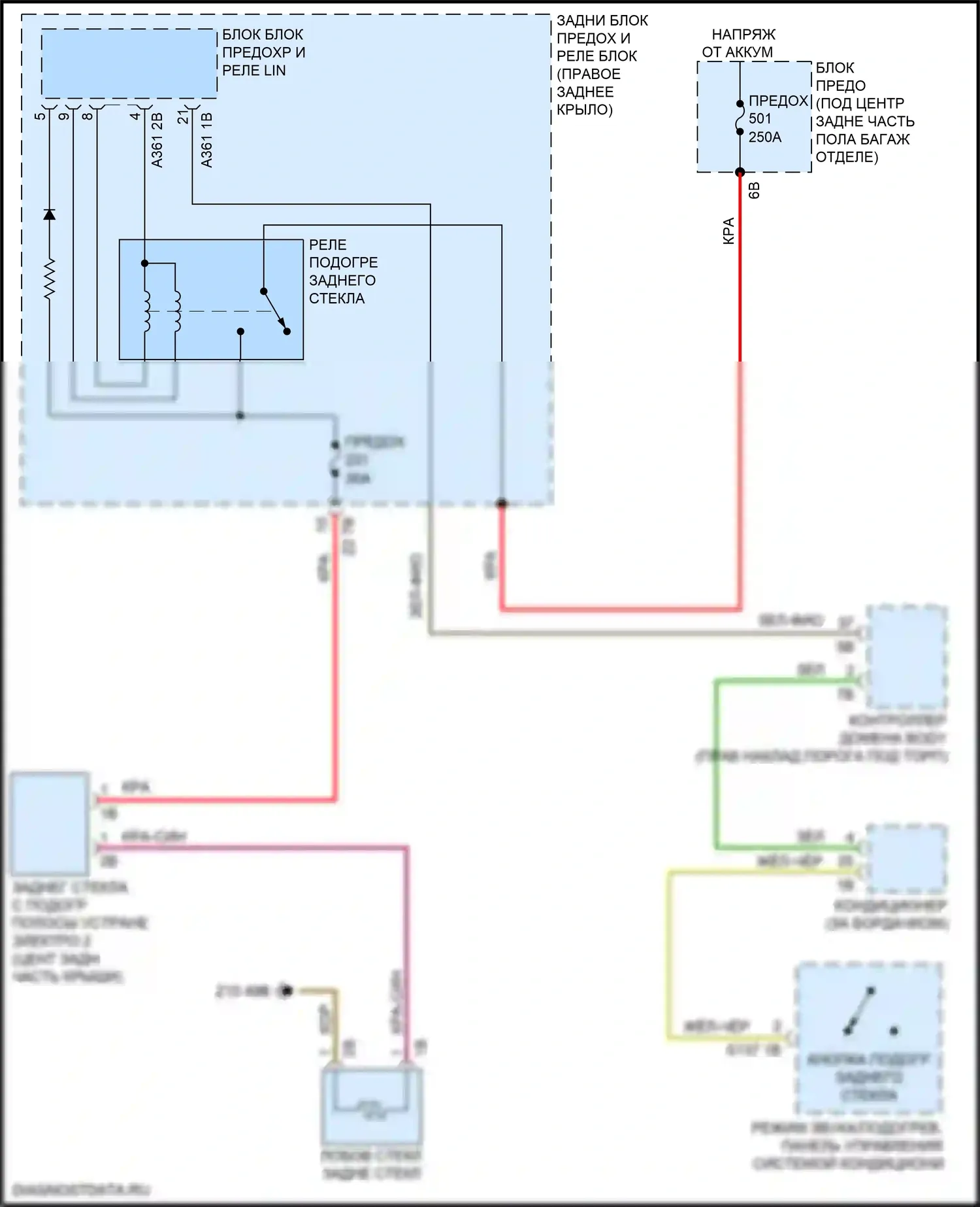 Подогрев стекол — Электросхема заднего подогрева — Электросхема заднего подогрева. BMW X4 M F98 рестайлинг (2021-2024)