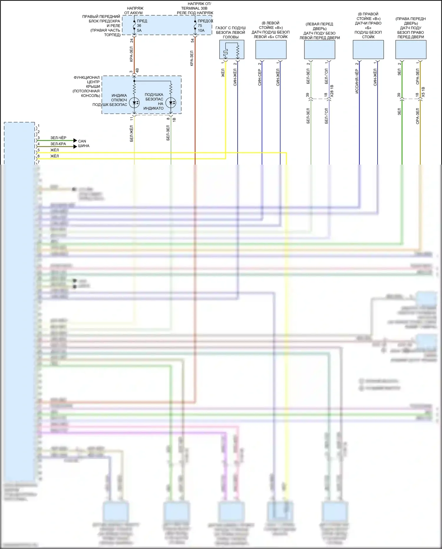 Подушки безопасности — Электросхема подушек безопасности — Электросхема подушек безопасности (1 из 4). BMW X4 M F98 рестайлинг (2021-2024)