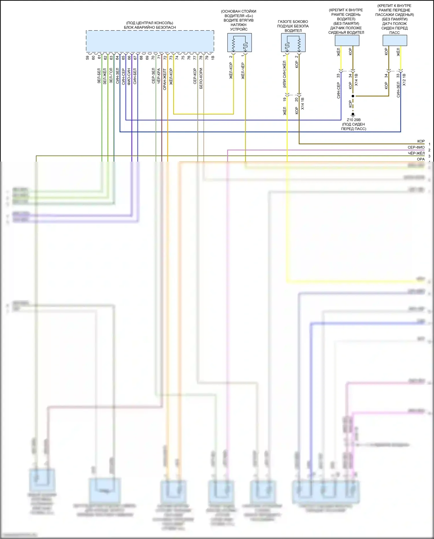 Подушки безопасности — Электросхема подушек безопасности — Электросхема подушек безопасности (3 из 4). BMW X4 M F98 рестайлинг (2021-2024)