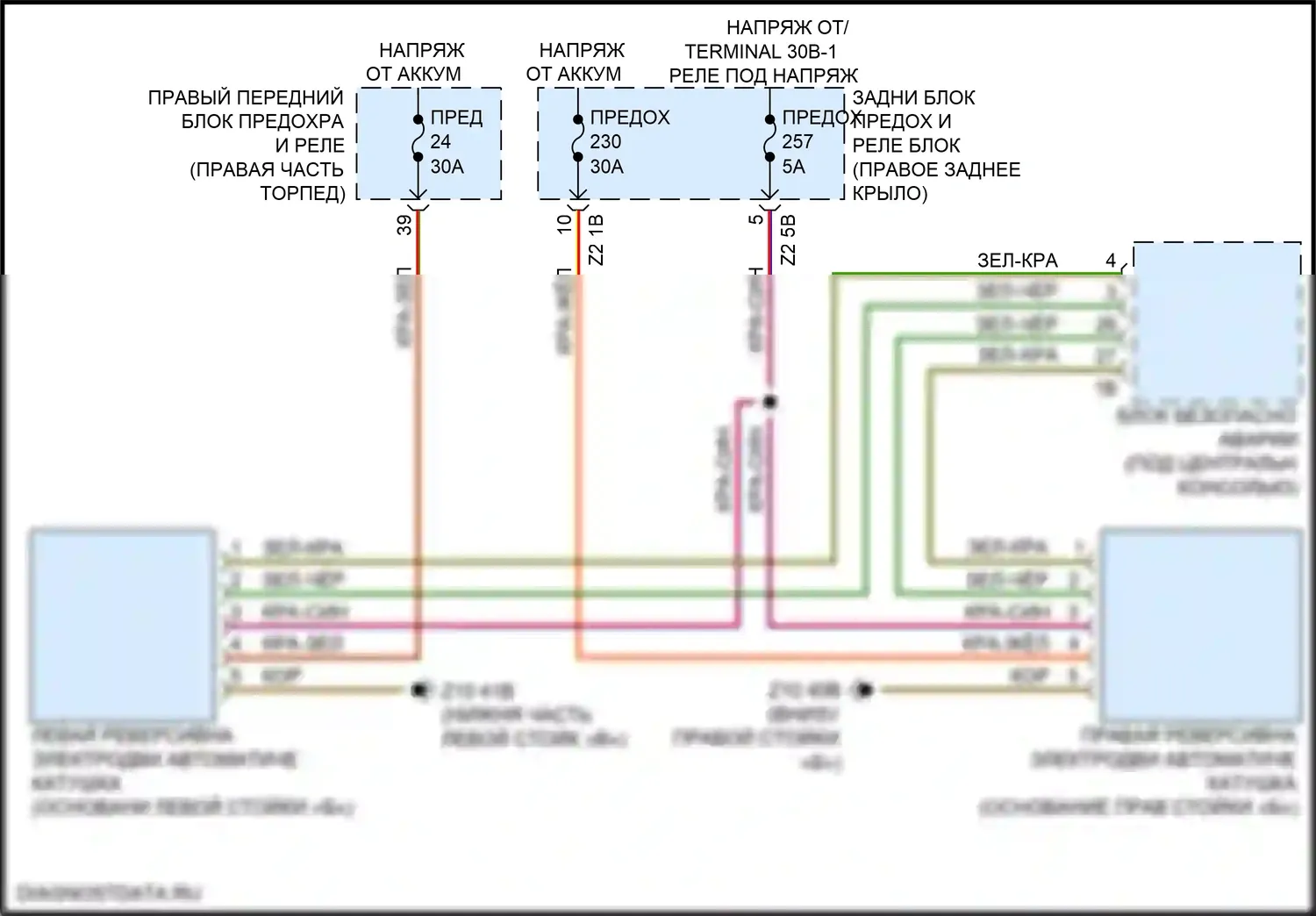 Подушки безопасности — Электросхема подушек безопасности — Электросхема подушек безопасности. BMW X4 M F98 рестайлинг (2021-2024)