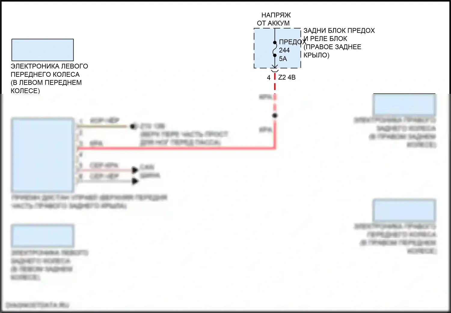 Предупреждение — Электросхема помощников водителя — Электросхема помощников водителя. BMW X4 M F98 рестайлинг (2021-2024)