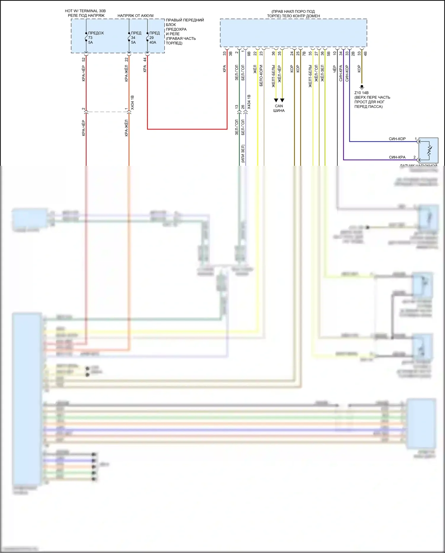 Приборная панель — Электросхема приборной панели — Электросхема приборной панели. BMW X4 M F98 рестайлинг (2021-2024)