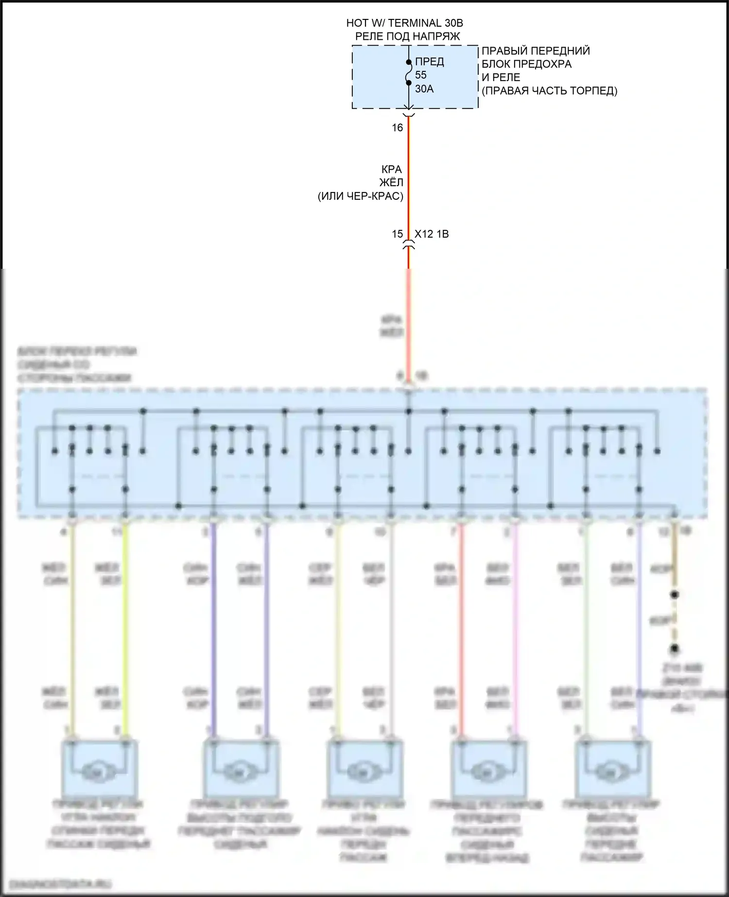 Сиденья — Электросхема сиденья питания для пассажиров — Электросхема сиденья питания для пассажиров. BMW X4 M F98 рестайлинг (2021-2024)