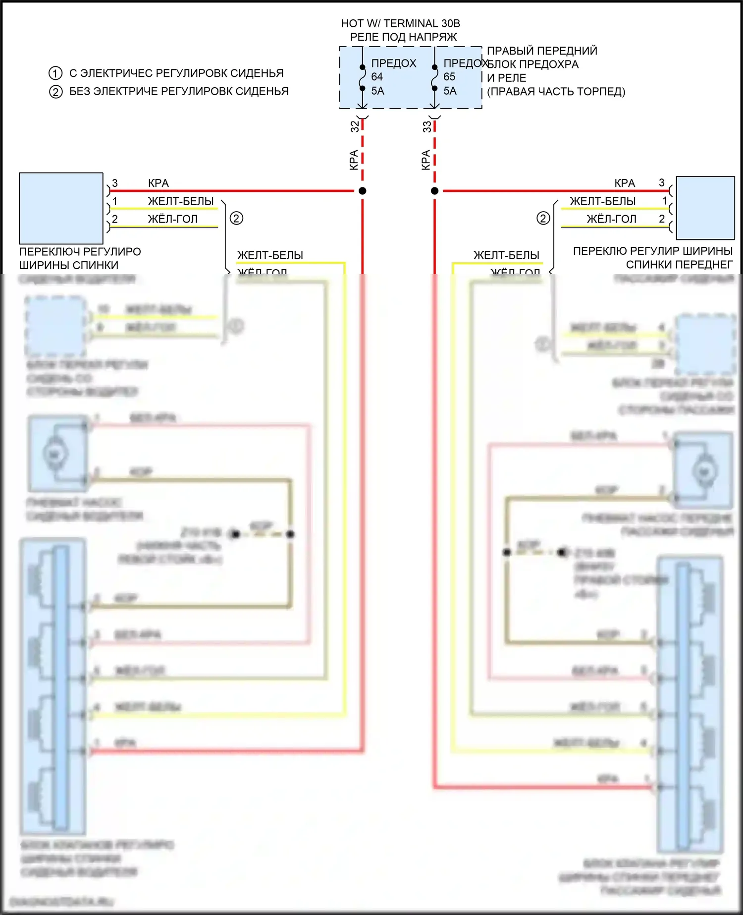 Сиденья — Электросхема спортивных сидений, без поясницы — Электросхема спортивных сидений, без поясницы. BMW X4 M F98 рестайлинг (2021-2024)