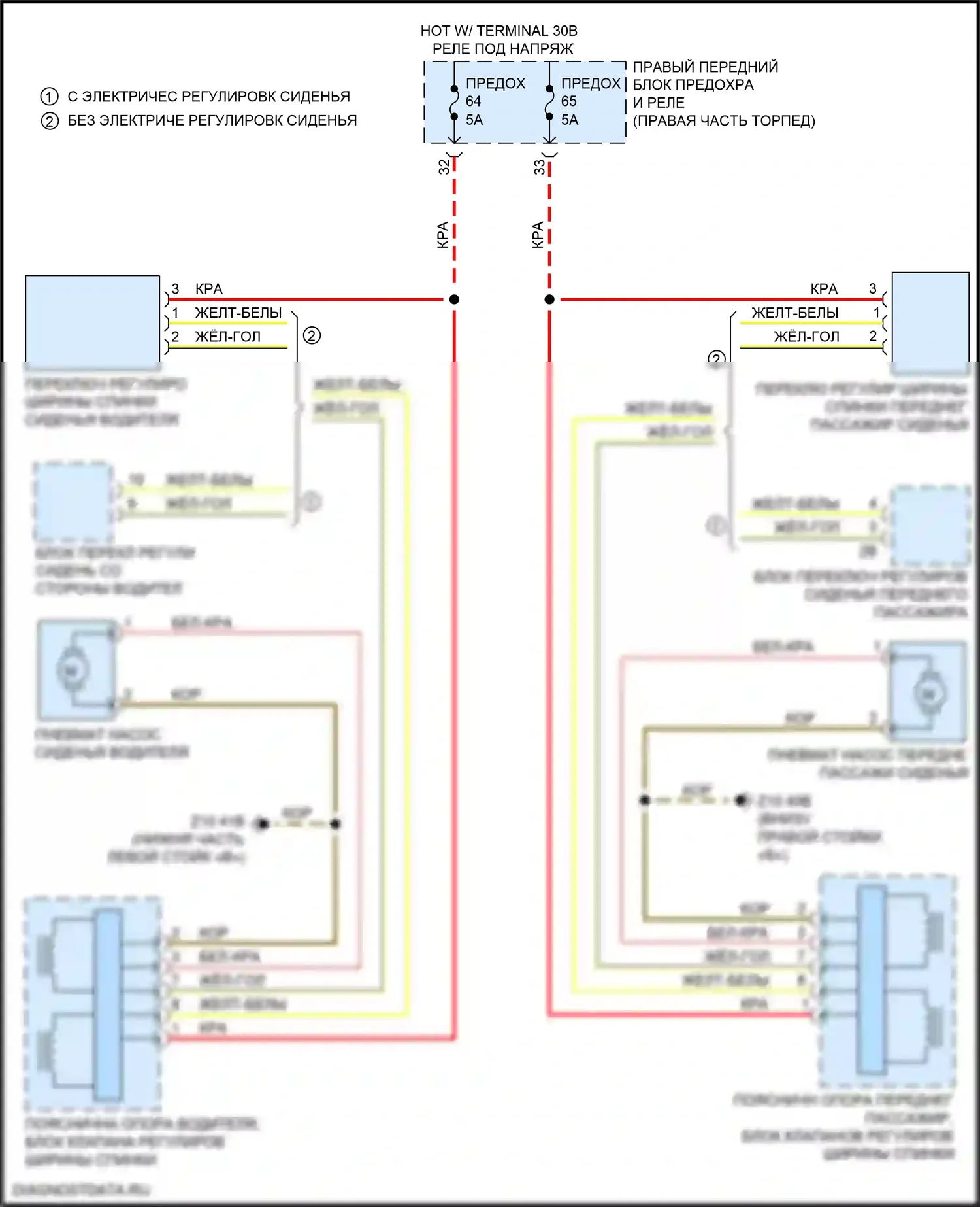Сиденья — Электросхема спортивных сидений, с поясницей — Электросхема спортивных сидений, с поясницей. BMW X4 M F98 рестайлинг (2021-2024)