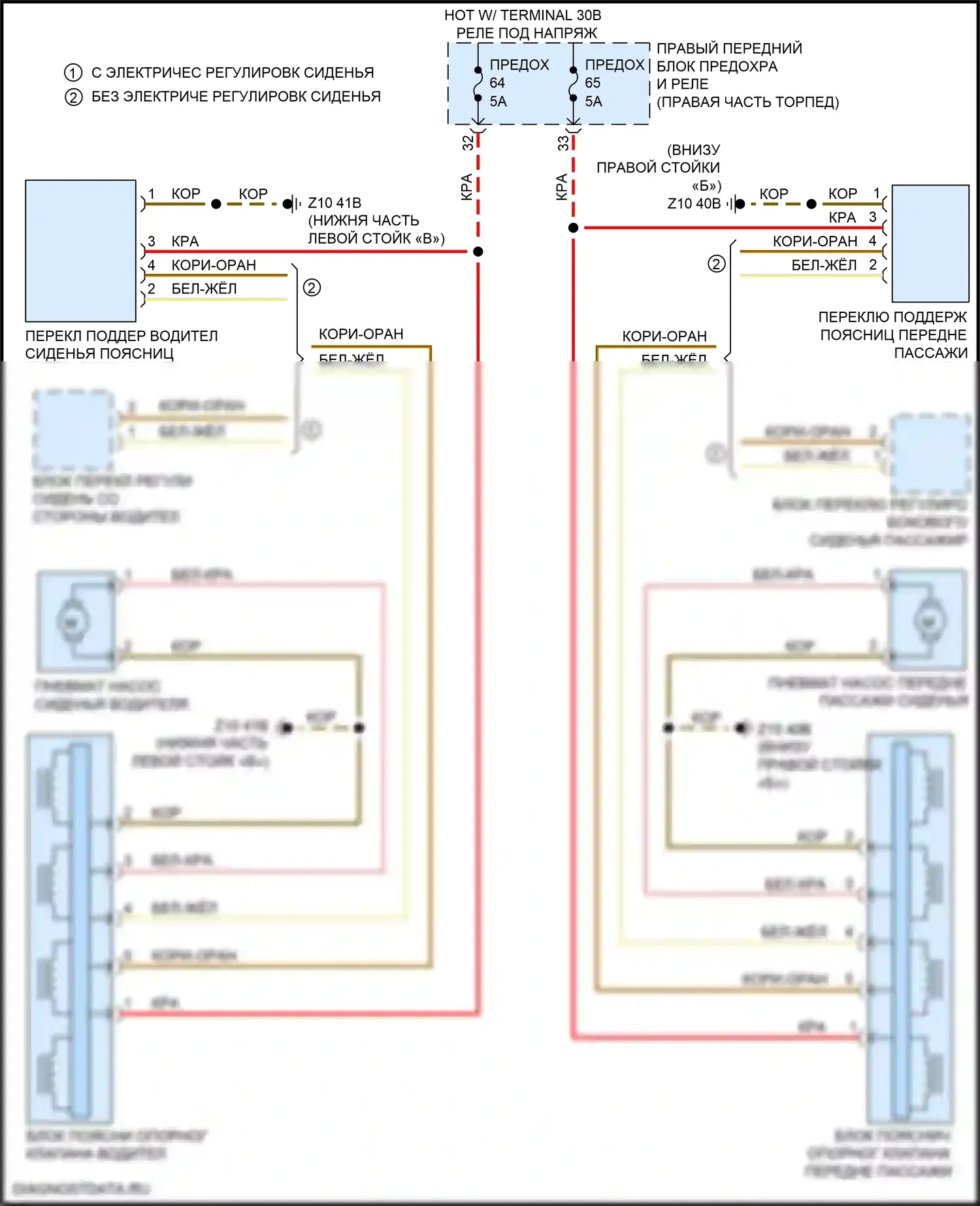 Сиденья — Поясничная электросхема, без спинки — Поясничная электросхема, без спинки. BMW X4 M F98 рестайлинг (2021-2024)