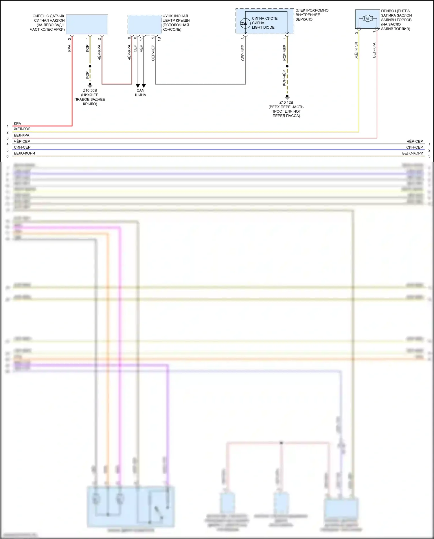 Сигнализация — Электросхема сигнализации и центрального запирания — Электросхема сигнализации и центрального запирания (2 из 3). BMW X4 M F98 рестайлинг (2021-2024)