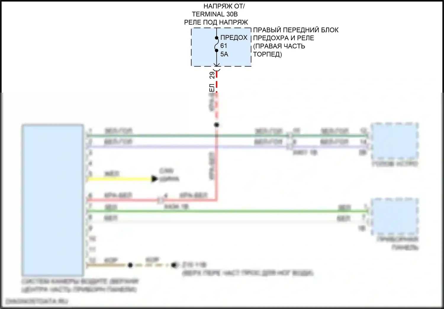 Системы помощи водителю — Электросхема камеры водителя — Электросхема камеры водителя. BMW X4 M F98 рестайлинг (2021-2024)