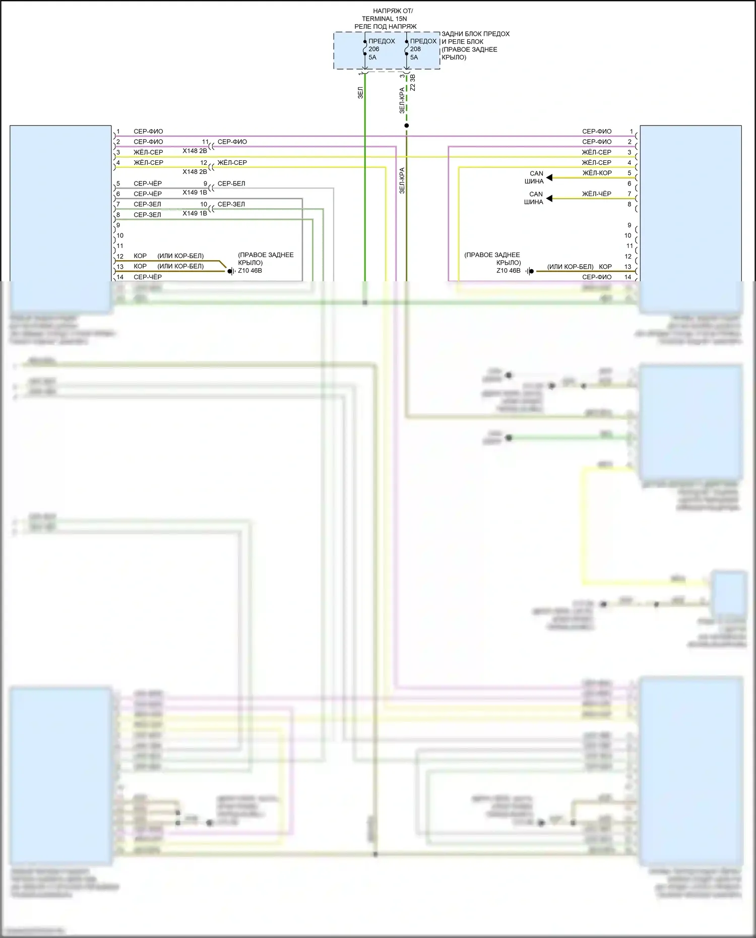 Системы помощи водителю — Электросхема контроля в слепой зоне с передним и задним радарными датчиками — Электросхема контроля в слепой зоне с передним и задним радарными датчиками (2 из 2). BMW X4 M F98 рестайлинг (2021-2024)
