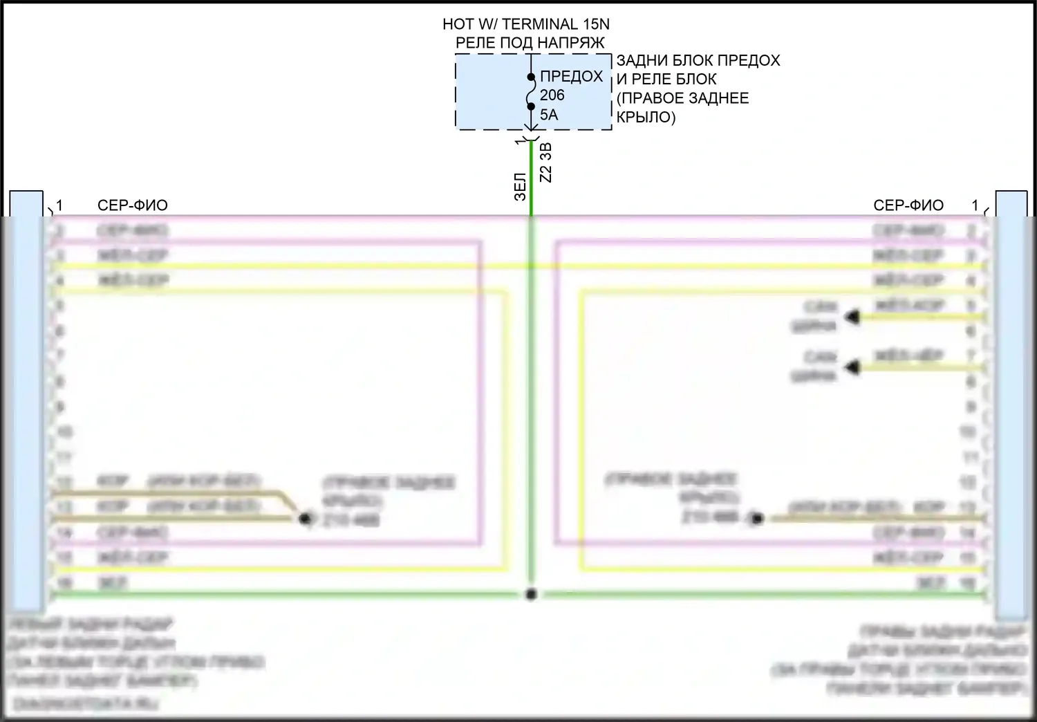 Системы помощи водителю — Электросхема мониторинга в слепой зоне, с задними радарными датчиками — Электросхема мониторинга в слепой зоне, с задними радарными датчиками. BMW X4 M F98 рестайлинг (2021-2024)