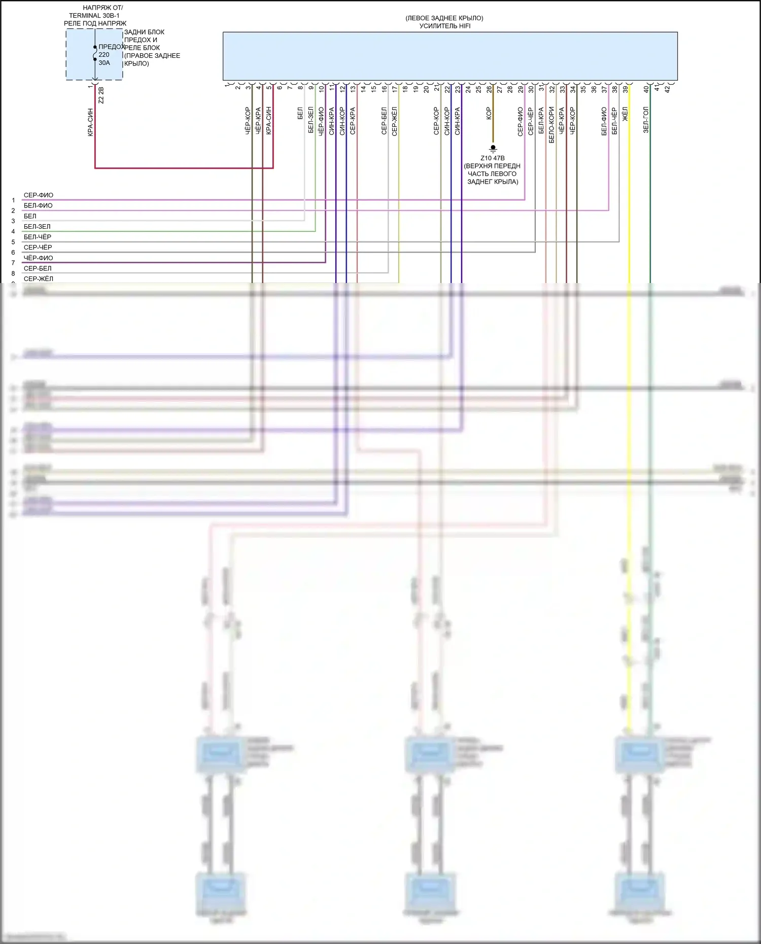 Системы помощи водителю — Электросхема навигации, с hifi магнитолы и активное звуковое оформление — Электросхема навигации, с hifi магнитолы и активное звуковое оформление (4 из 6). BMW X4 M F98 рестайлинг (2021-2024)