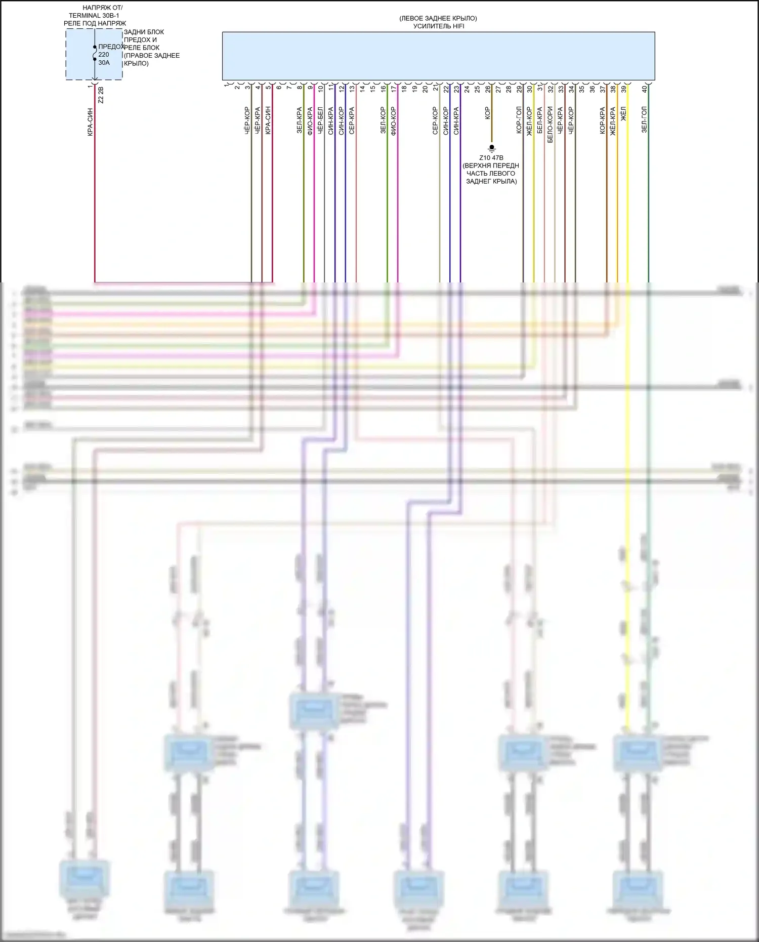 Системы помощи водителю — Электросхема навигации, с магнитолой hifi, без активного звукового оформления — Электросхема навигации, с магнитолой hifi, без активного звукового оформления (3 из 5). BMW X4 M F98 рестайлинг (2021-2024)