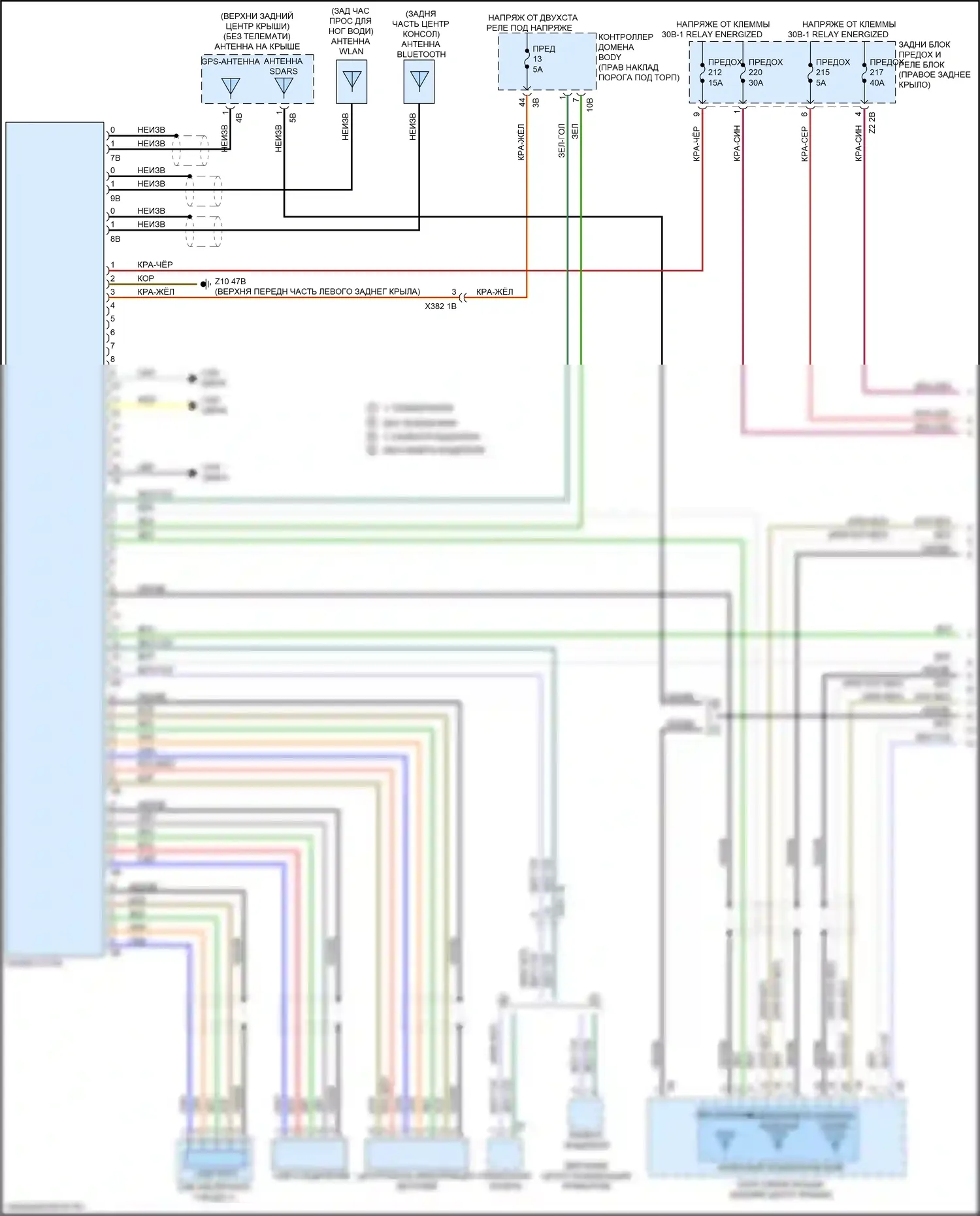 Системы помощи водителю — Электросхема навигации, высокий уровень с аудиоблоком приемника — Электросхема навигации, высокий уровень с аудиоблоком приемника (1 из 3). BMW X4 M F98 рестайлинг (2021-2024)
