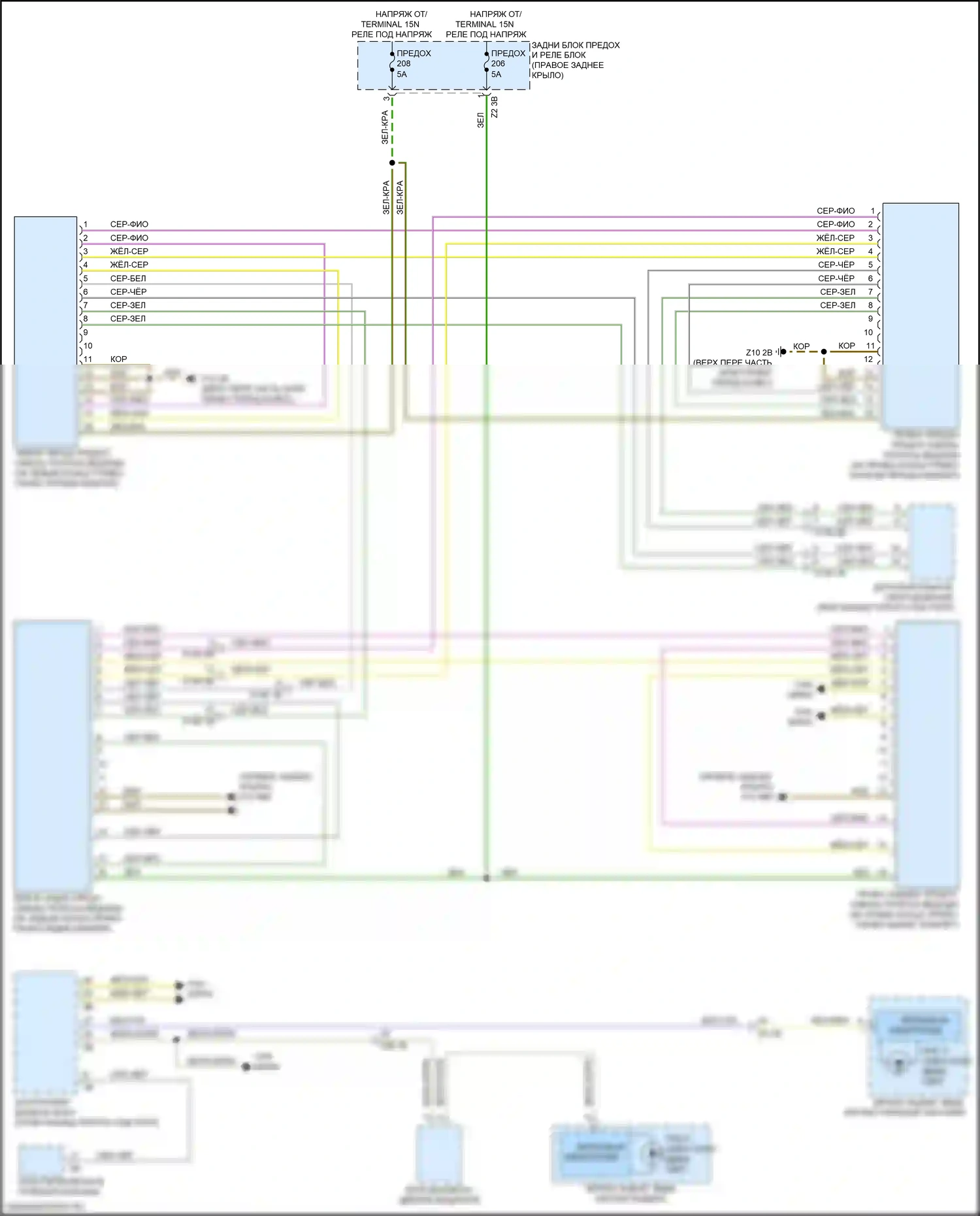 Системы помощи водителю — Электросхема сигнализации о выезде с полосы движения, без камеры, с датчиками изменения полосы движения спереди и сзади — Электросхема сигнализации о выезде с полосы движения, без камеры, с датчиками изменения полосы движения спереди и сзади. BMW X4 M F98 рестайлинг (2021-2024)