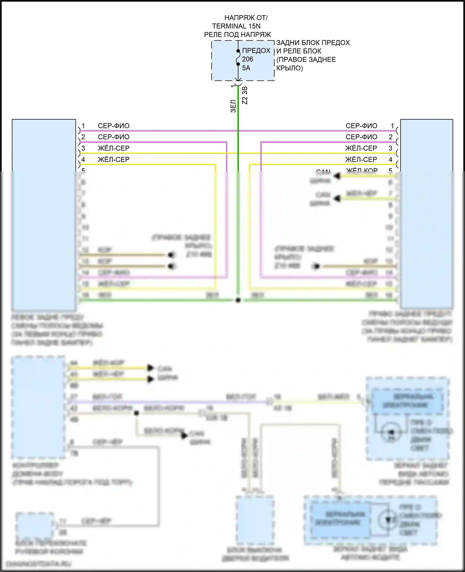 Системы помощи водителю — Электросхема сигнализации о выезде с полосы движения, без камеры, с датчиками смены задней полосы движения — Электросхема сигнализации о выезде с полосы движения, без камеры, с датчиками смены задней полосы движения. BMW X4 M F98 рестайлинг (2021-2024)