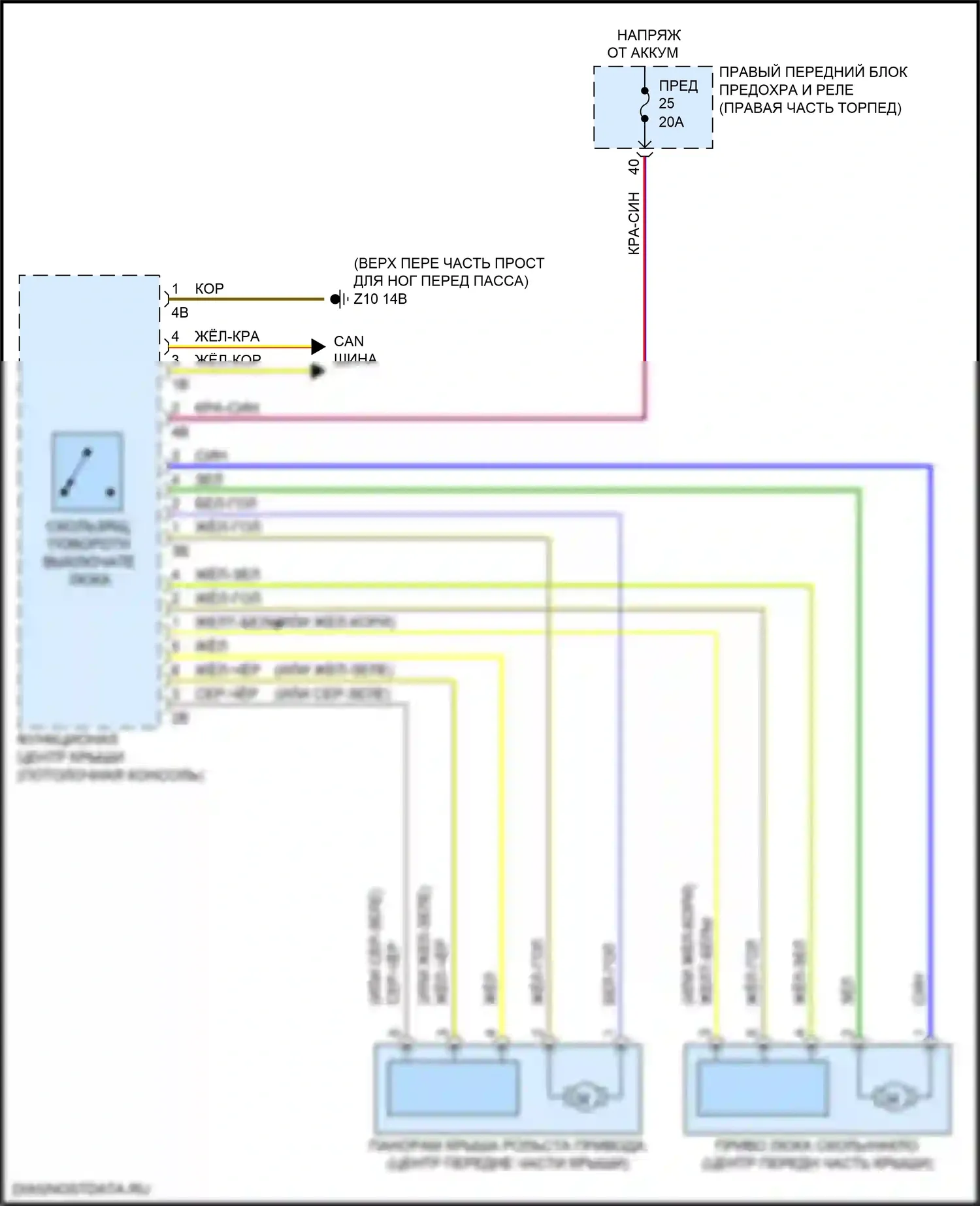 Складная крыша/люк — Электросхема складной крыши/люка — Электросхема складной крыши/люка. BMW X4 M F98 рестайлинг (2021-2024)