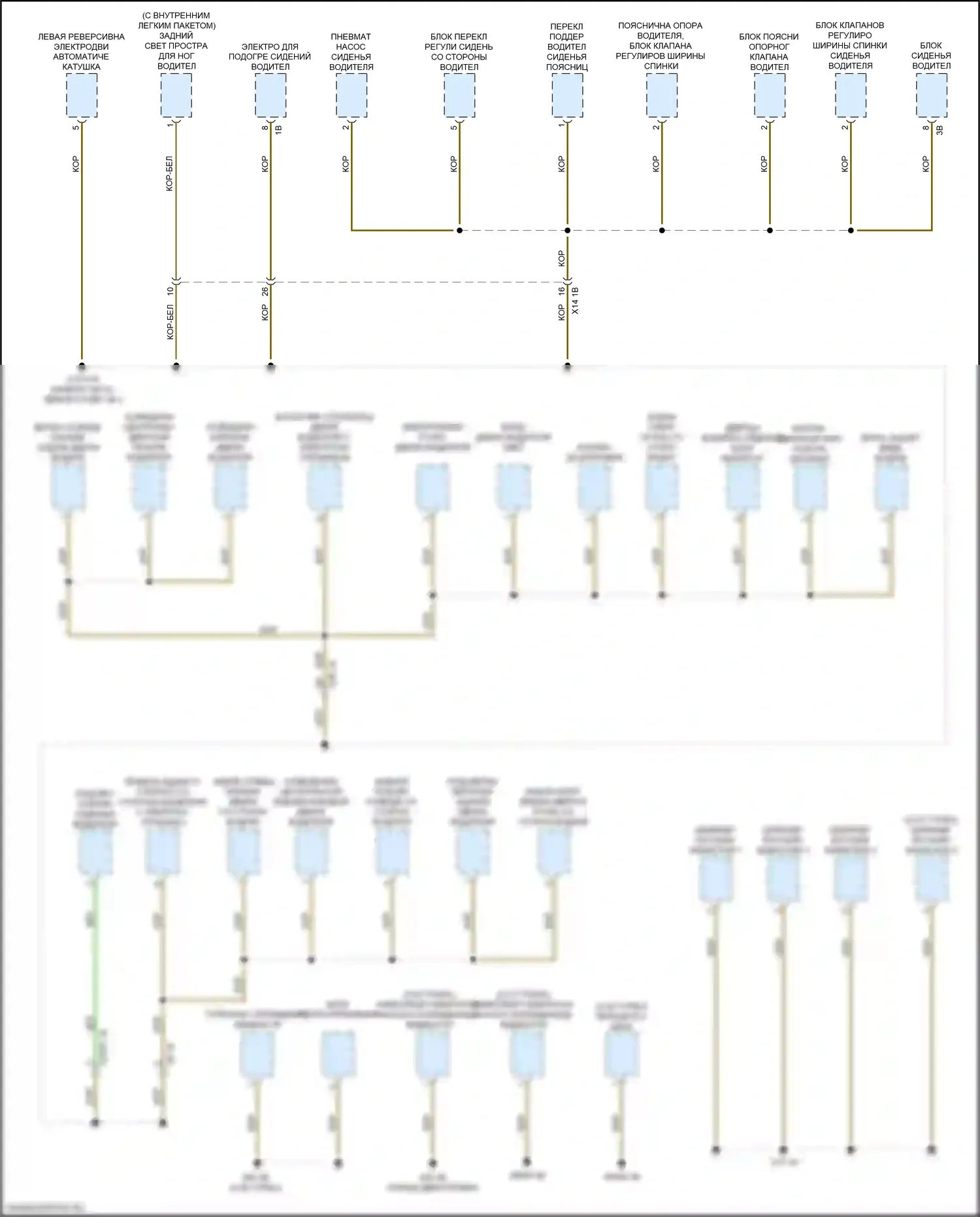 Точки подключения масс — Электросхема разводки массы — Электросхема разводки массы (5 из 7). BMW X4 M F98 рестайлинг (2021-2024)
