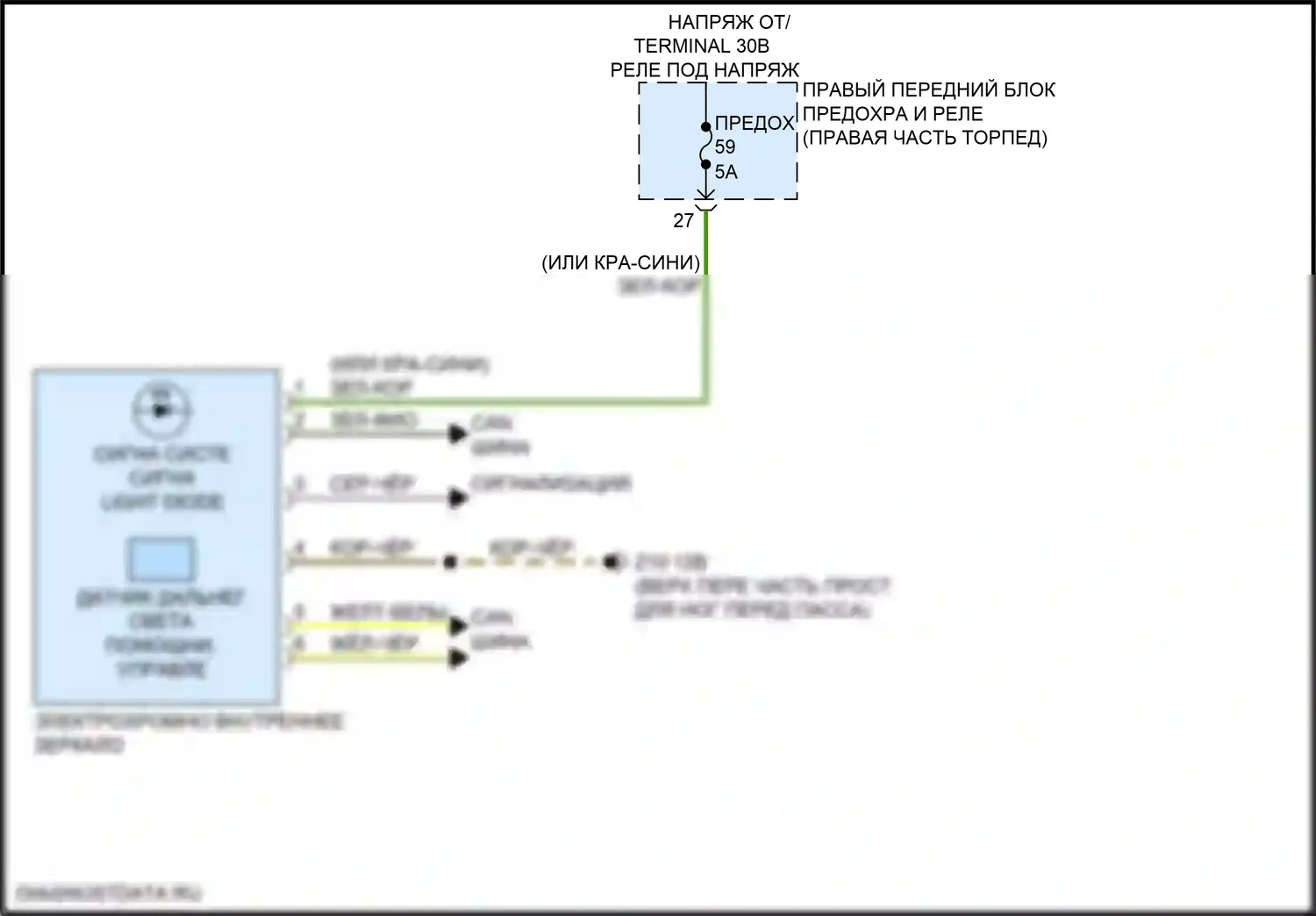 Управление зеркалами заднего вида — Электросхема управления зеркалами заднего вида — Электросхема управления зеркалами заднего вида. BMW X4 M F98 рестайлинг (2021-2024)