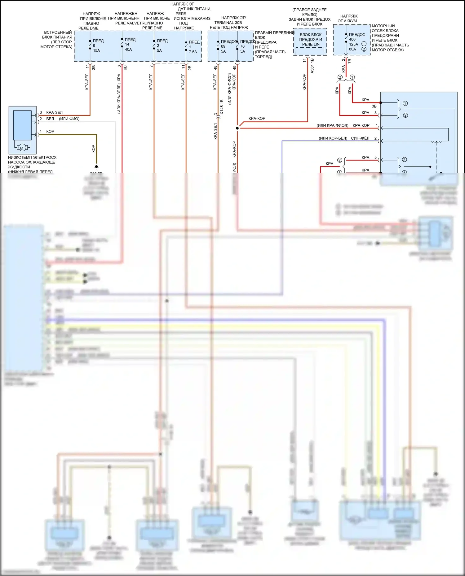 Вентилятор охлаждения — Электросхема вентилятора охлаждения — Электросхема вентилятора охлаждения. BMW X4 M F98 рестайлинг (2021-2024)