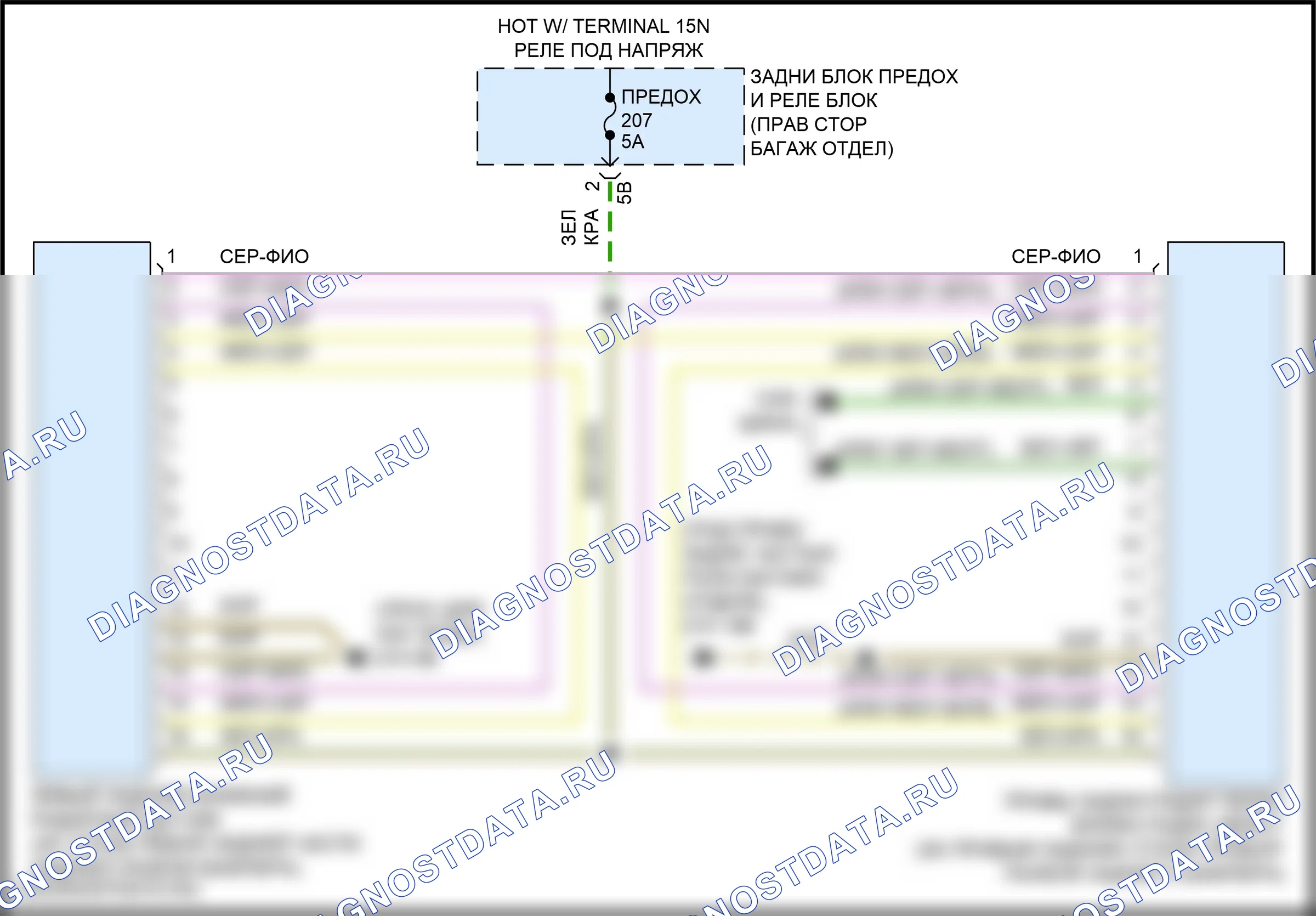 Системы помощи водителю — Электросхема мониторинга в слепой зоне, с задними радарными датчиками — Электросхема мониторинга в слепой зоне, с задними радарными датчиками. BMW X6 G06 рестайлинг (2023-2024)