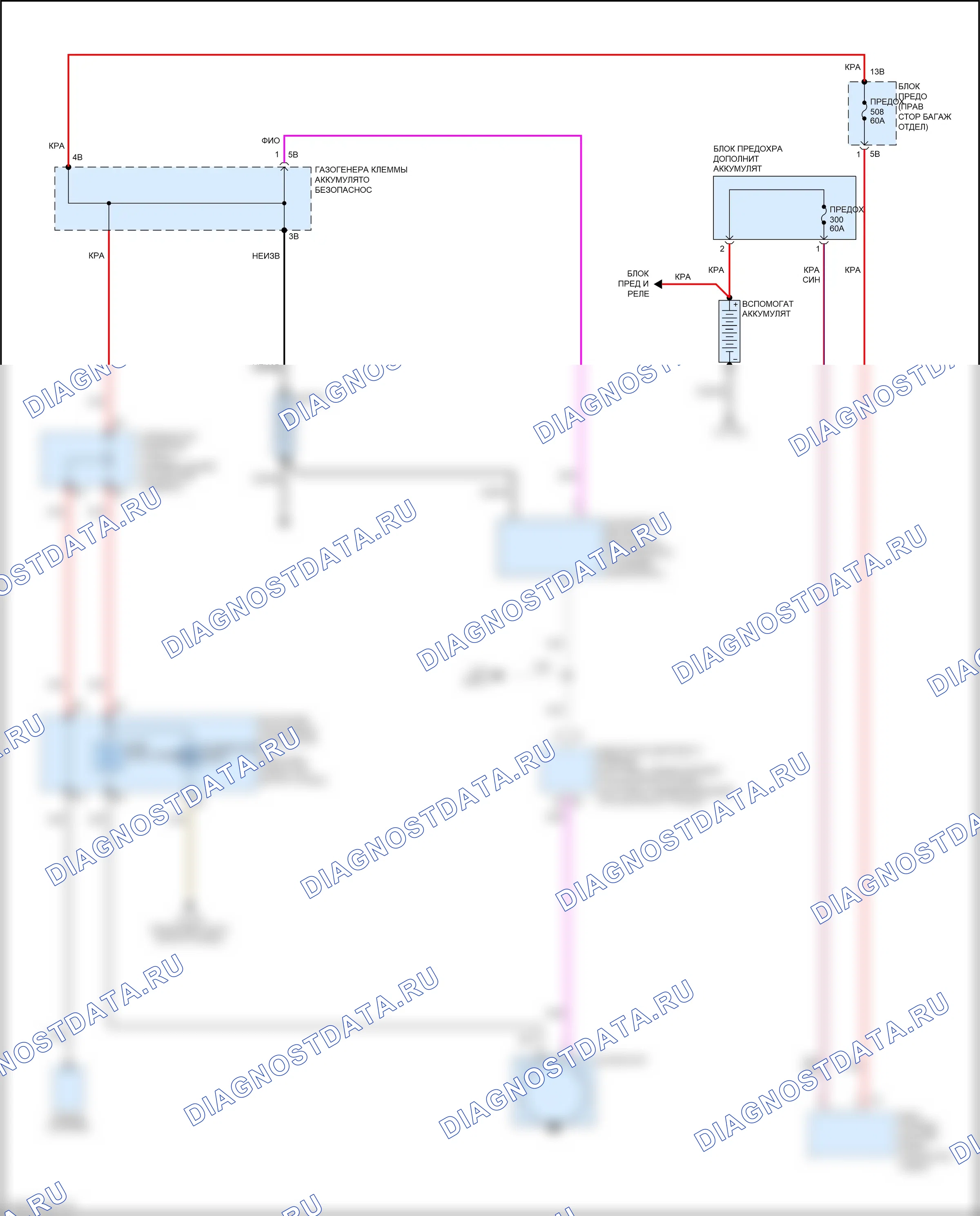 Стартер/генератор — Электросхема генератора, без двойного накопителя — Электросхема генератора, без двойного накопителя. BMW X7 G07 (2018-2022)