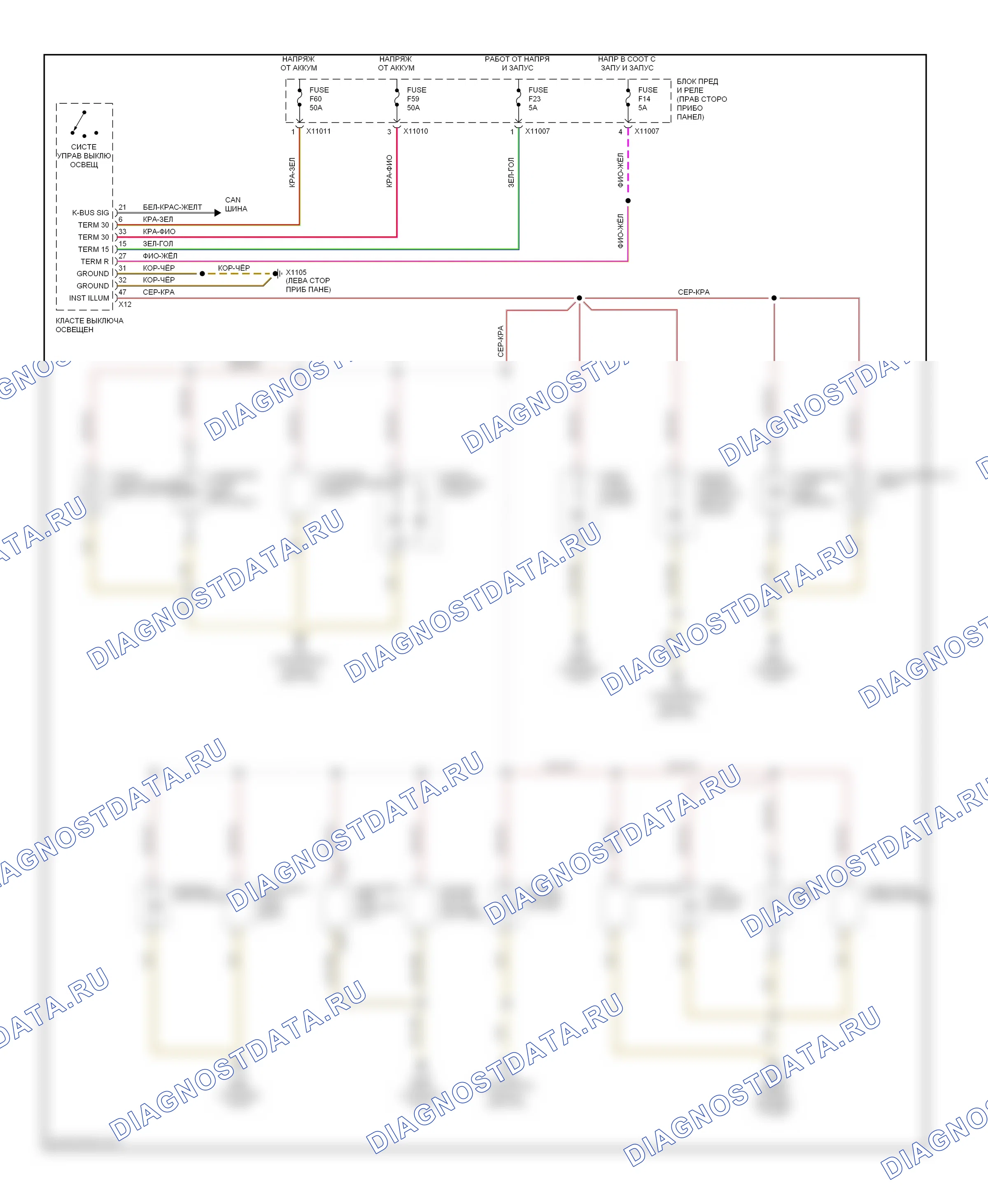 Освещение салона — Электросхема подсветки приборной панели — Электросхема подсветки приборной панели. BMW Z4 E85/E86 (2002-2005)
