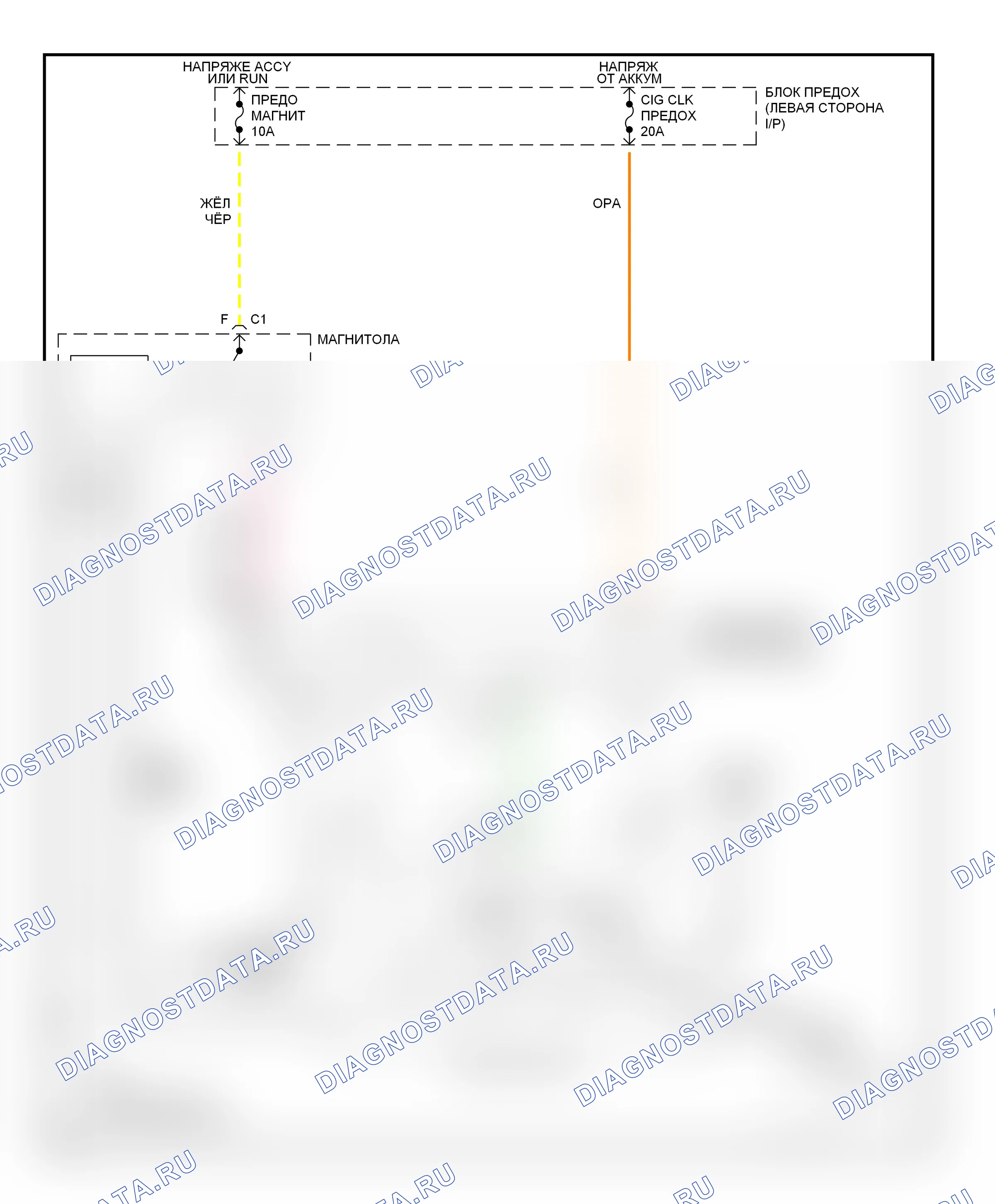 Силовая антенна — Электросхема силовой антенны — Электросхема силовой антенны. Buick Electra Estate Wagon  (1985-1985)