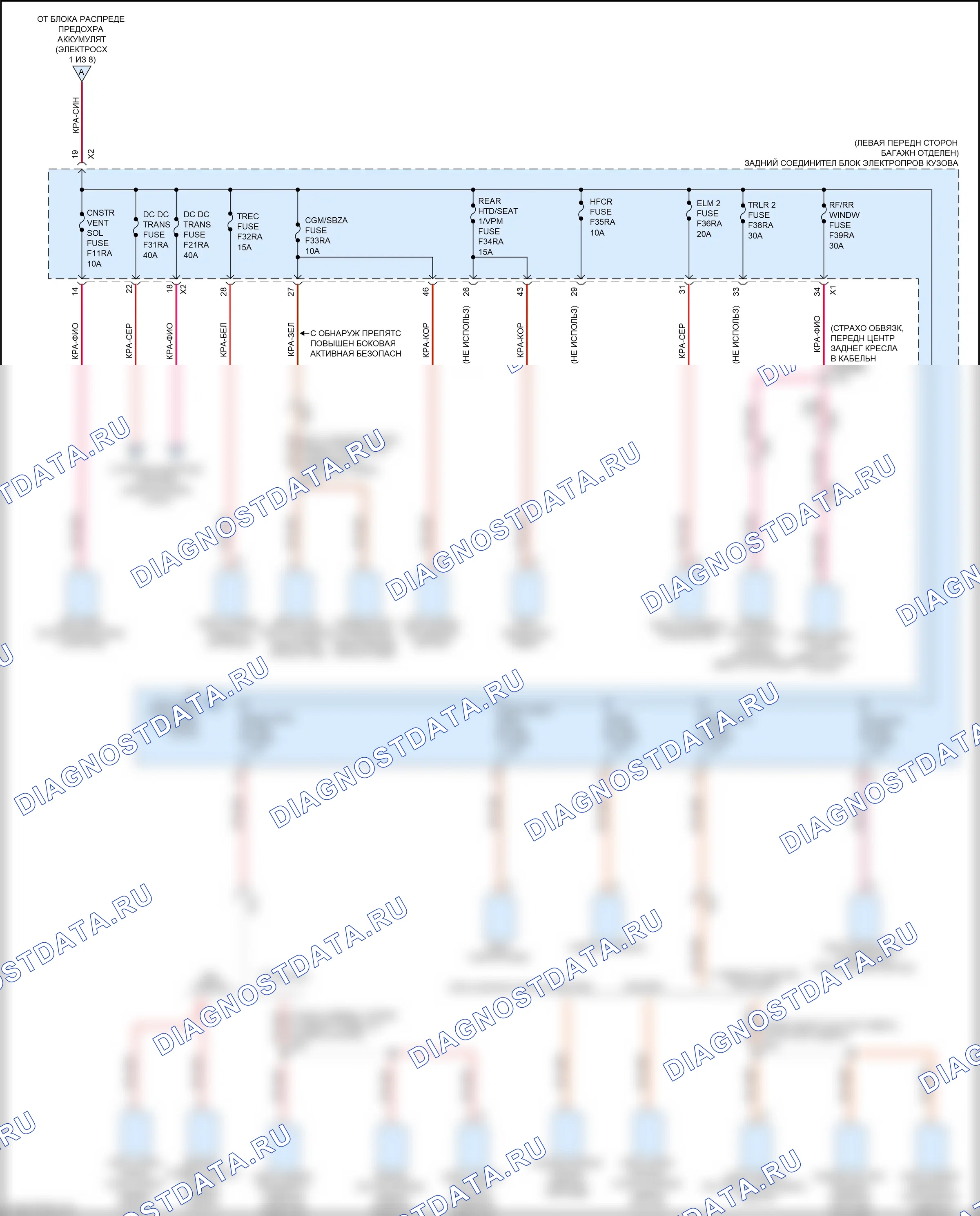Блок предохранителей и реле — Электросхема блока предохранителей реле — Электросхема блока предохранителей реле (7 из 8). Cadillac CT4-V I (2019-2024)