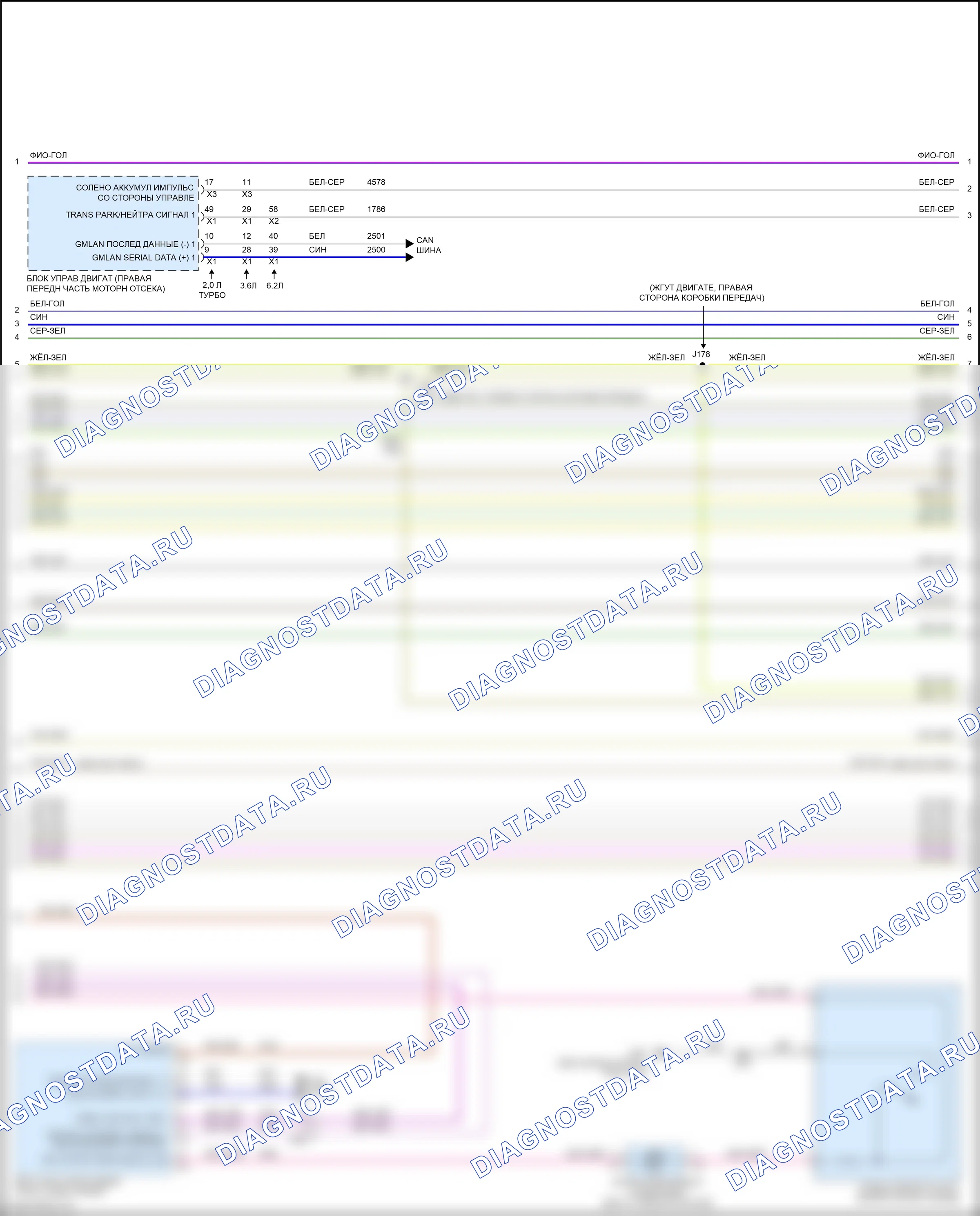 Коробка передач 2.0l vin x — 2,0л vin x, электросхема автоматической коробки передач — 2,0л vin x, электросхема автоматической коробки передач (2 из 3). Cadillac CTS-V III (2013-2019)