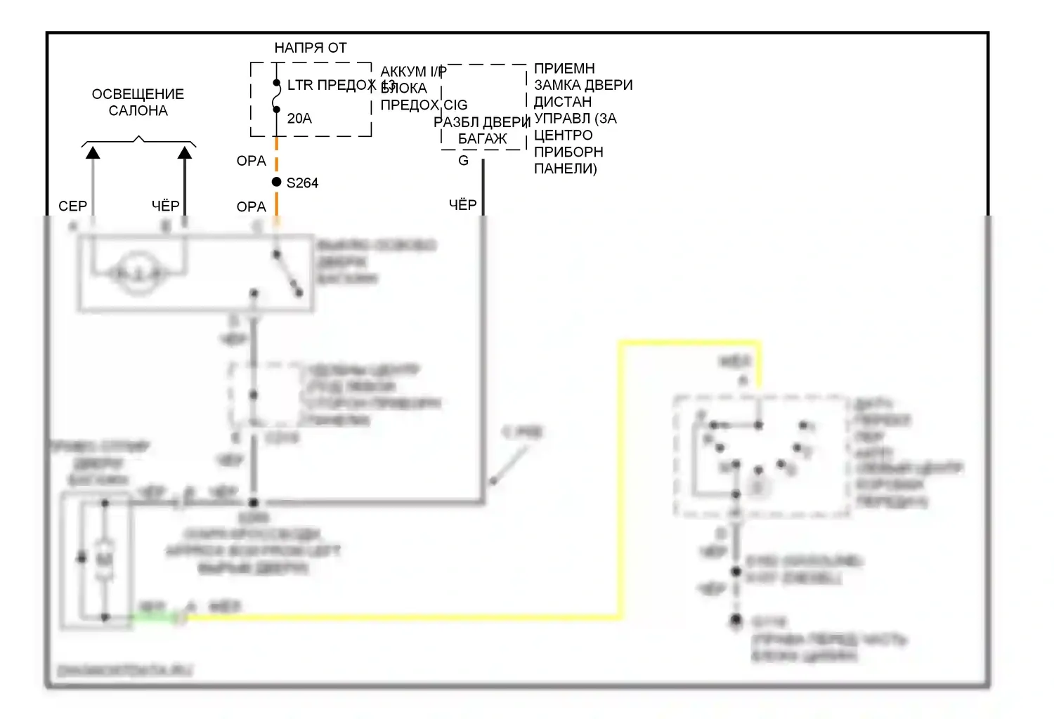 Багажник, задняя дверь, лючок топливного бака — Электросхема расцепителя заднего стекла — Электросхема расцепителя заднего стекла. Cadillac Escalade GMT400 (1998-2000)