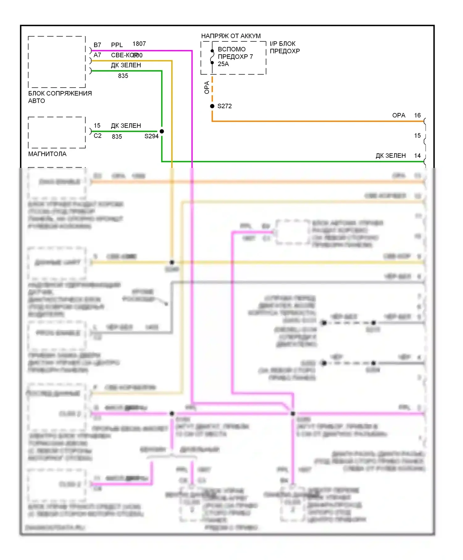 Can шина — Can шина. Cadillac Escalade GMT400 (1998-2000)