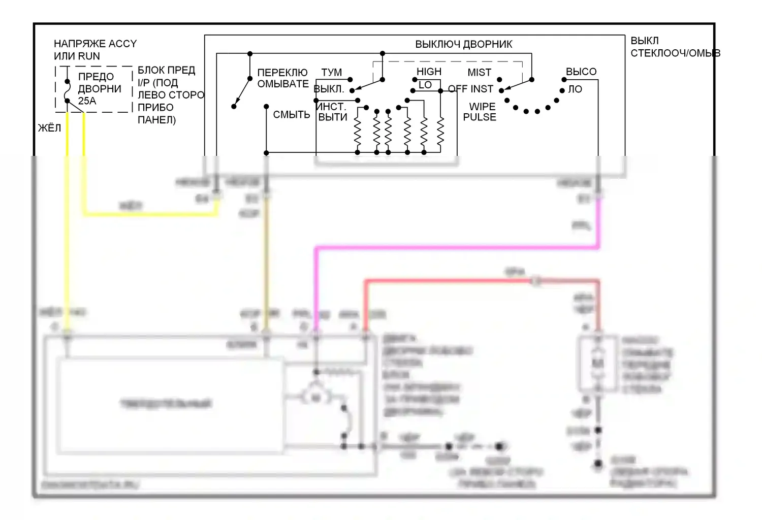 Дворники и омыватели — Электросхема передних дворников и омывателей — Электросхема передних дворников и омывателей. Cadillac Escalade GMT400 (1998-2000)