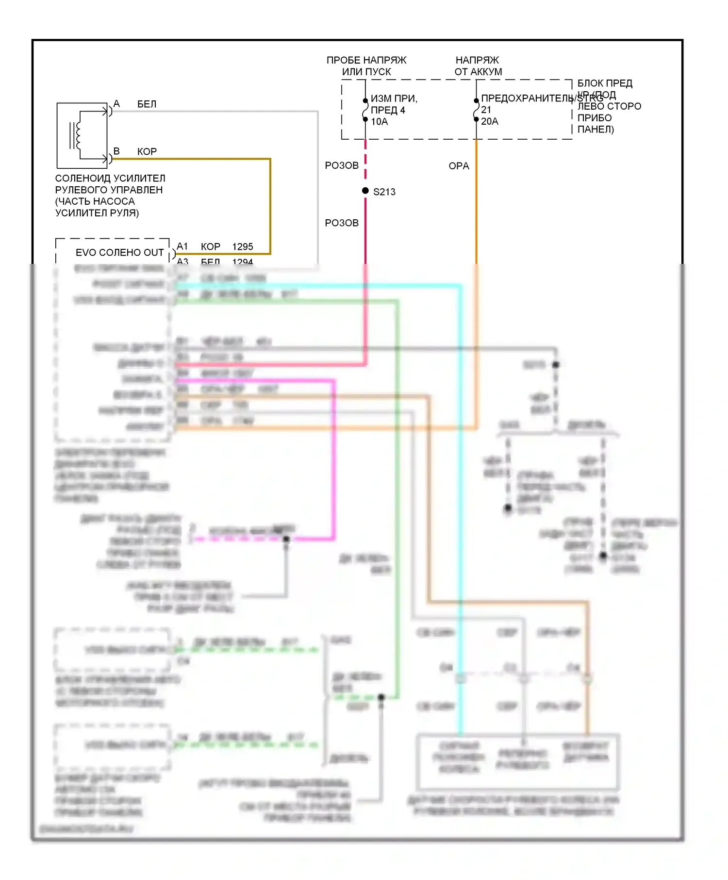 Электроусилитель руля — Электросхема электроусилителя руля — Электросхема электроусилителя руля. Cadillac Escalade GMT400 (1998-2000)