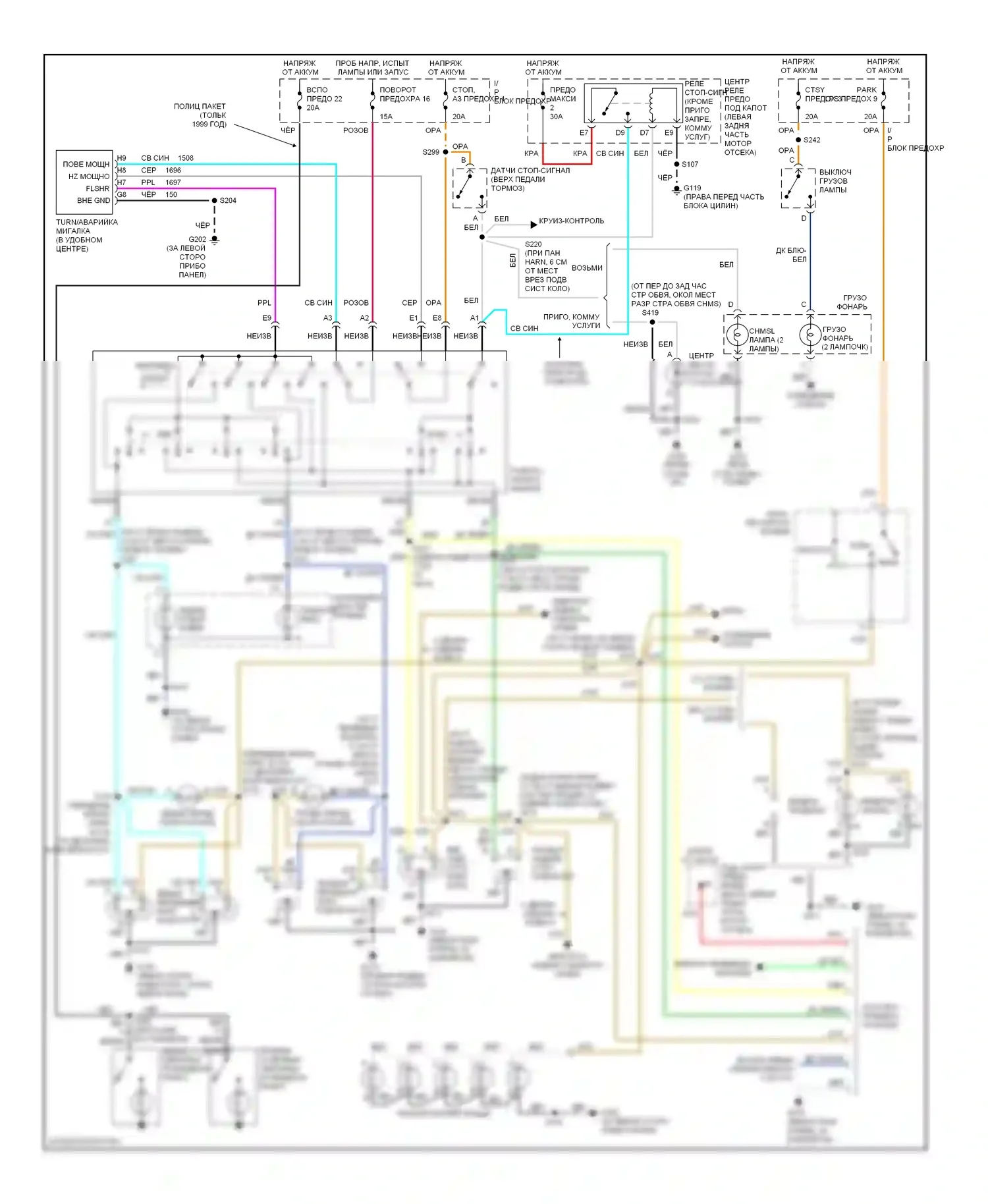 Фары и фонари — Электросхема фар и фонарей — Электросхема фар и фонарей. Cadillac Escalade GMT400 (1998-2000)