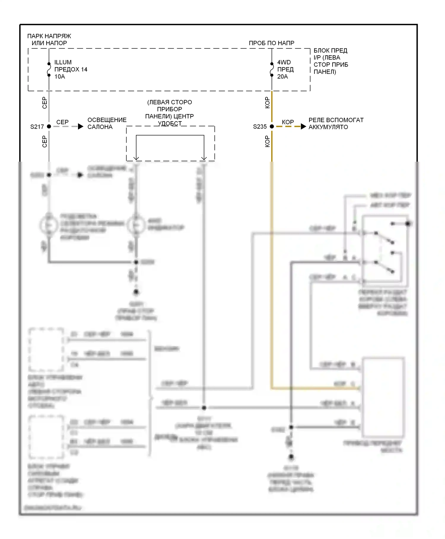 Коробка передач 5.7л — Электросхема 4wd, без электронного управления переключением передач, с облегченной коробкой передач — Электросхема 4wd, без электронного управления переключением передач, с облегченной коробкой передач. Cadillac Escalade GMT400 (1998-2000)