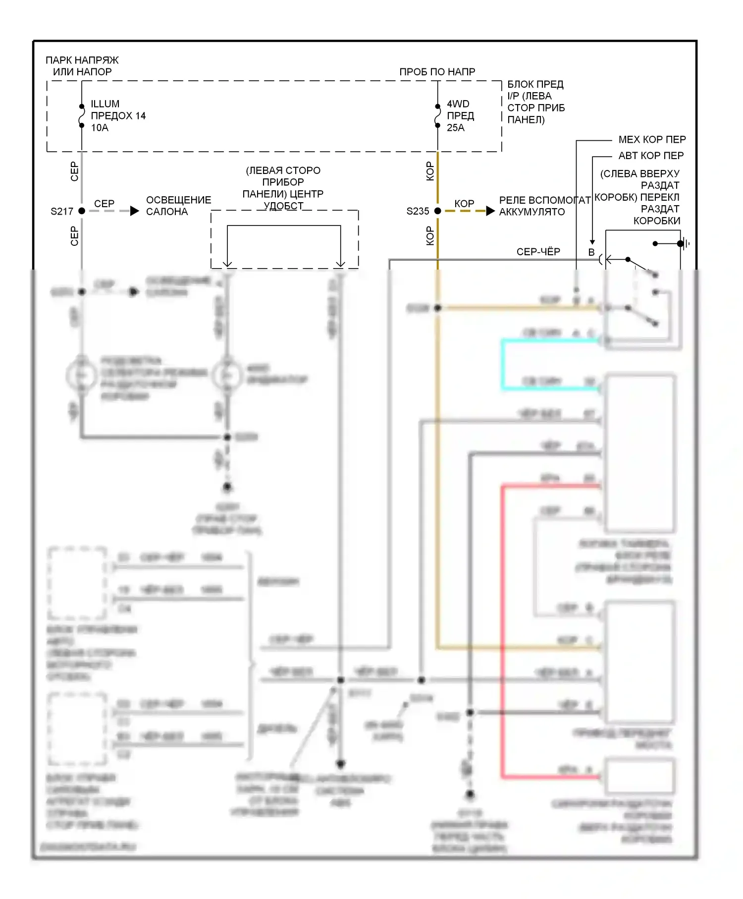 Коробка передач 5.7л — Электросхема 4wd, без электронного управления переключением передач, с усиленной коробкой передач — Электросхема 4wd, без электронного управления переключением передач, с усиленной коробкой передач. Cadillac Escalade GMT400 (1998-2000)