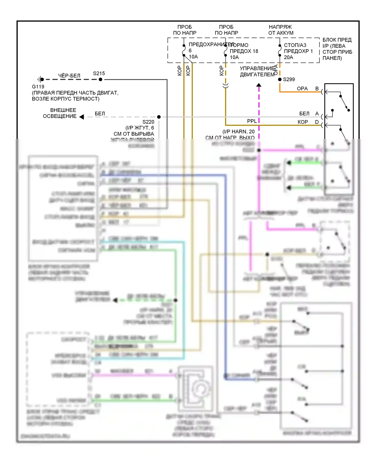 Круиз-контроль 5.7л — 5,7л vin r, электросхема круиз-контроля — 5,7л vin r, электросхема круиз-контроля. Cadillac Escalade GMT400 (1998-2000)