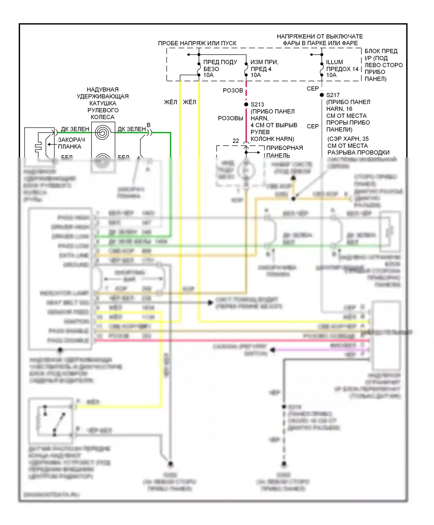 Подушки безопасности — Электросхема подушек безопасности — Электросхема подушек безопасности. Cadillac Escalade GMT400 (1998-2000)