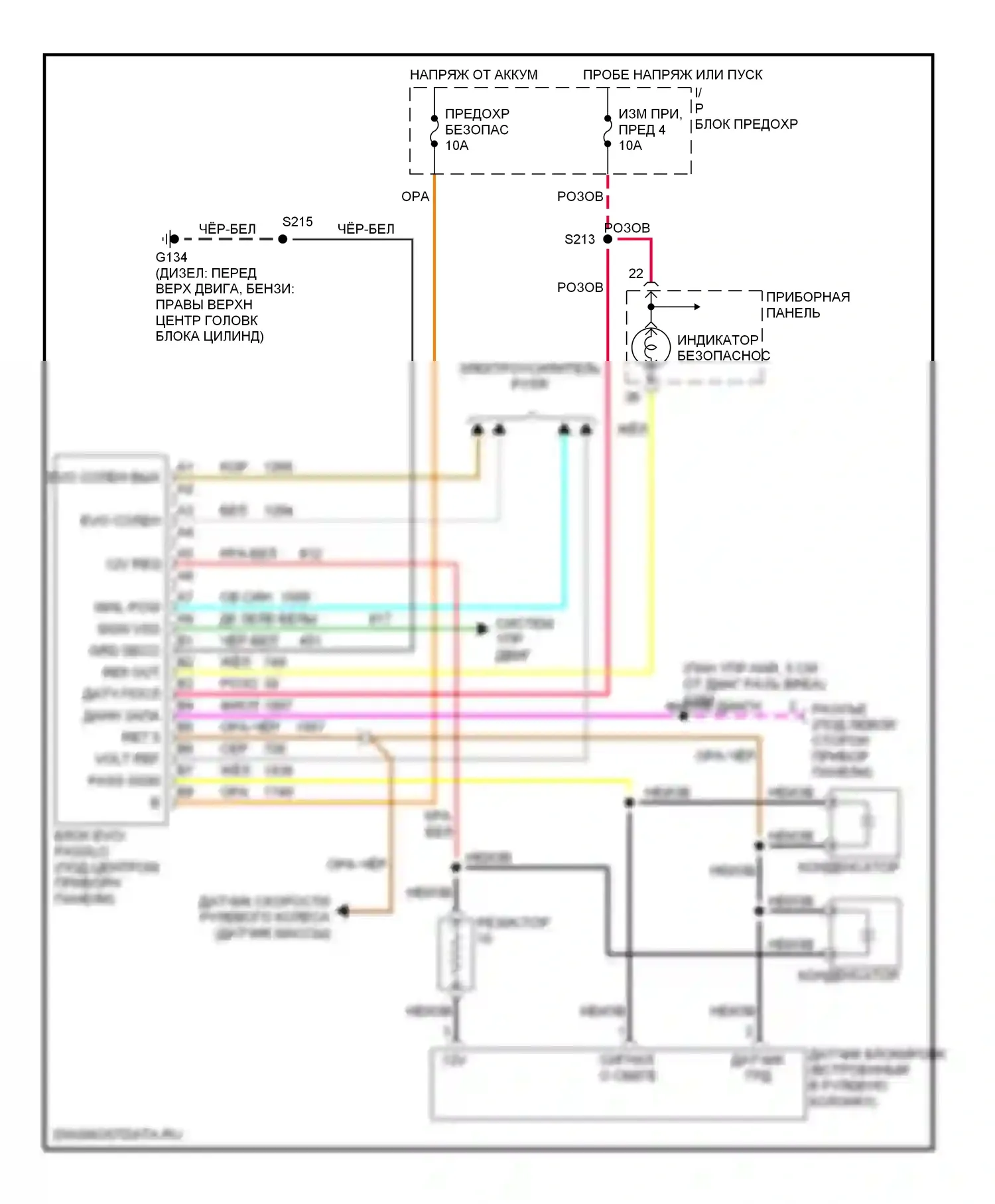 Сигнализация — Электросхема шлюза — Электросхема шлюза. Cadillac Escalade GMT400 (1998-2000)