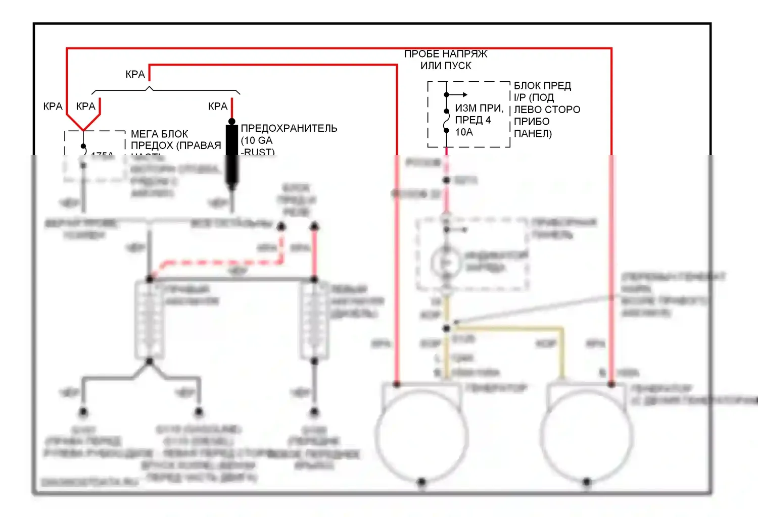 Стартер/генератор — Электросхема генератора — Электросхема генератора. Cadillac Escalade GMT400 (1998-2000)