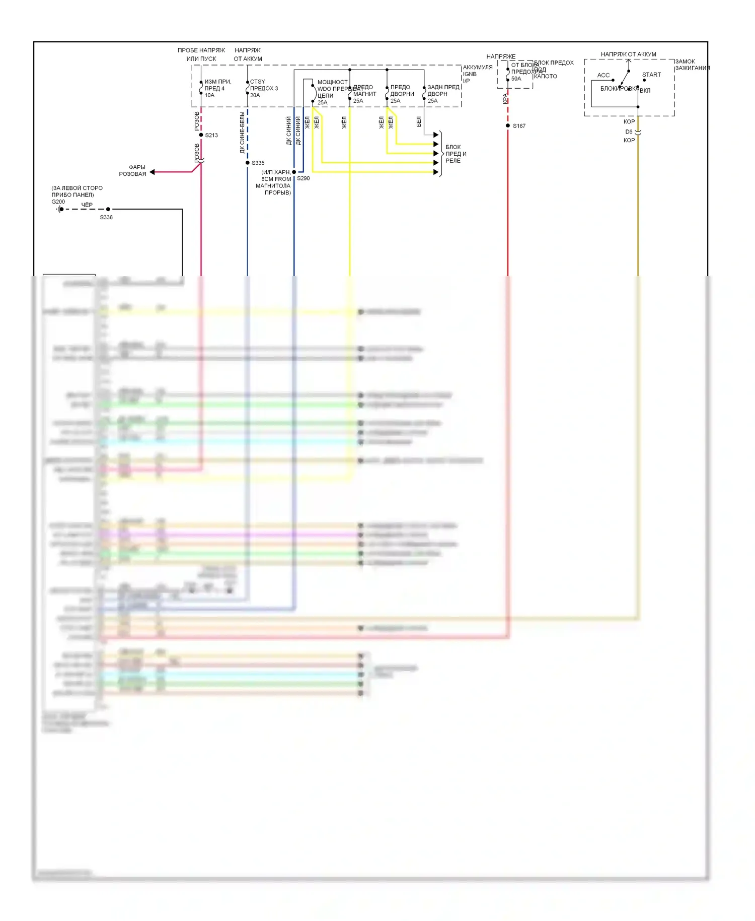 Тело компьютер — Электросхемы компьютера тела — Электросхемы компьютера тела. Cadillac Escalade GMT400 (1998-2000)
