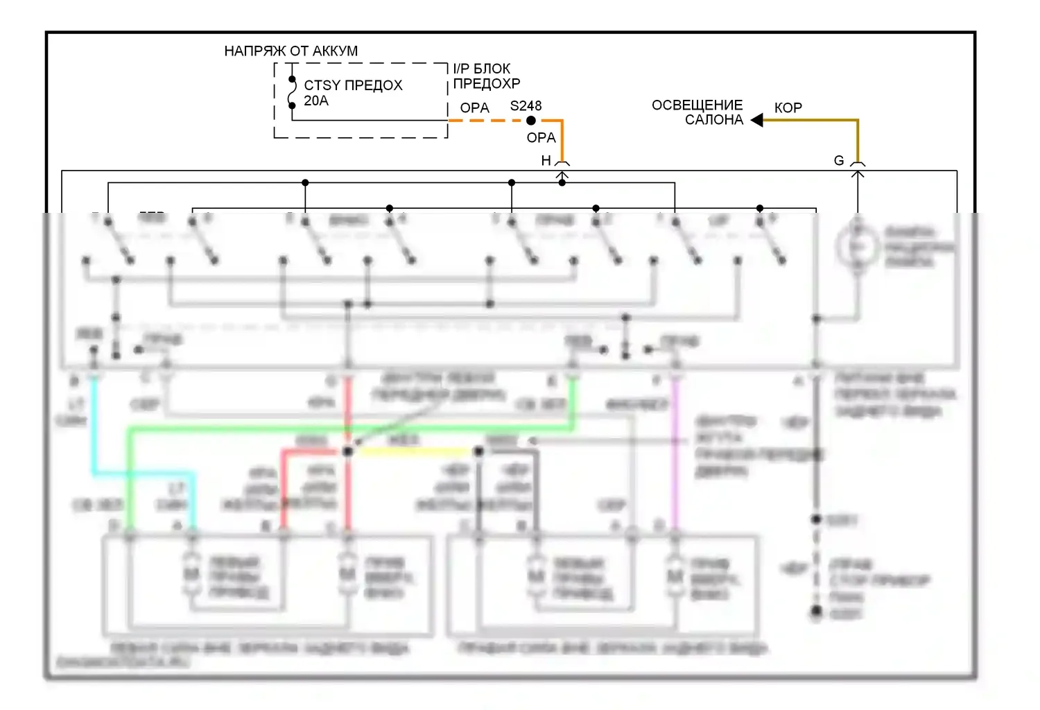 Управление зеркалами заднего вида — Электросхема управления зеркалами заднего вида — Электросхема управления зеркалами заднего вида. Cadillac Escalade GMT400 (1998-2000)