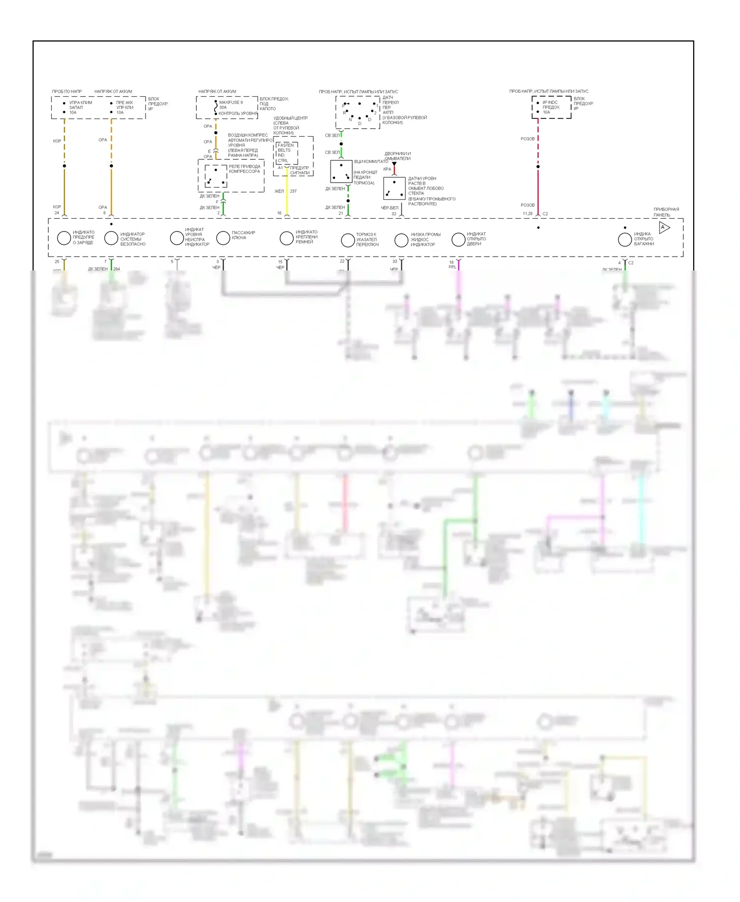 Приборная панель — Электросхема приборной панели — Электросхема приборной панели. Cadillac Fleetwood II (1993-1996)
